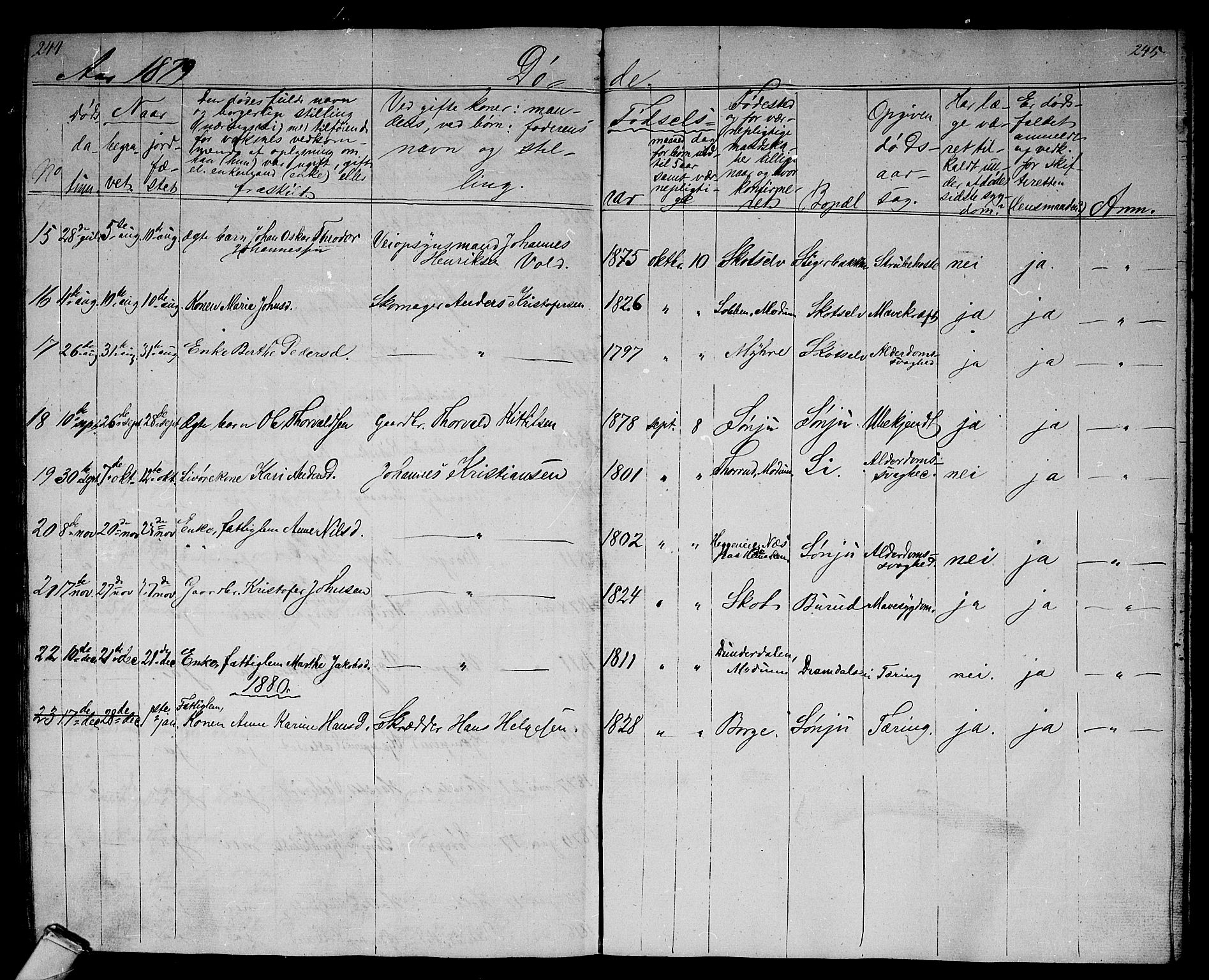 Eiker kirkebøker, SAKO/A-4/G/Gb/L0002: Parish register (copy) no. II 2, 1865-1879, p. 244-245