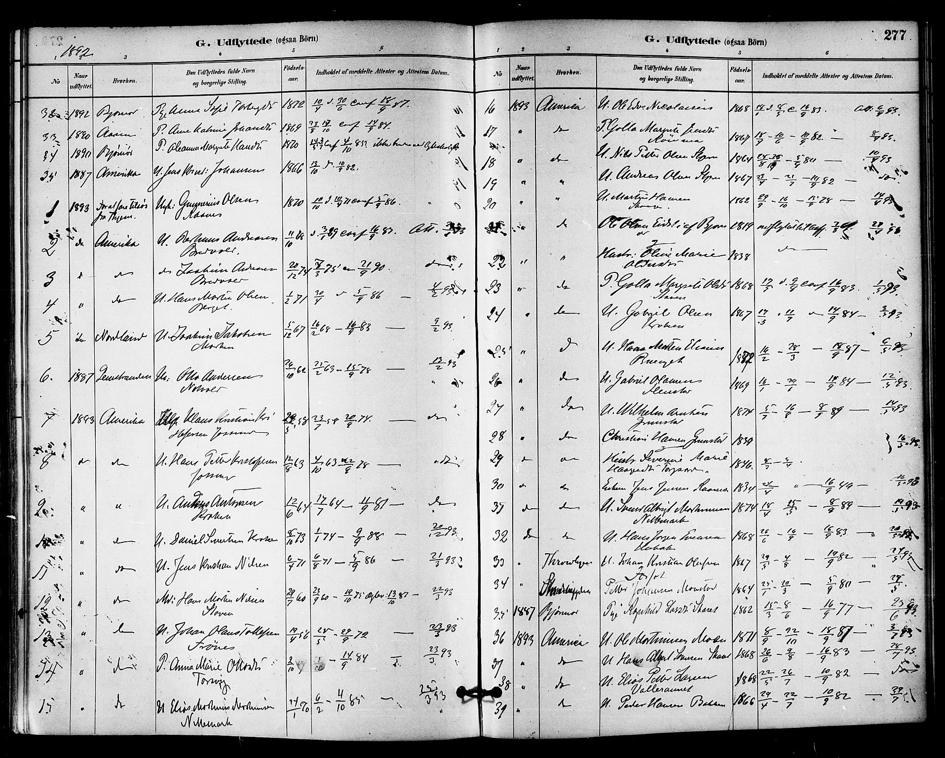 Ministerialprotokoller, klokkerbøker og fødselsregistre - Sør-Trøndelag, SAT/A-1456/655/L0680: Parish register (official) no. 655A09, 1880-1894, p. 277