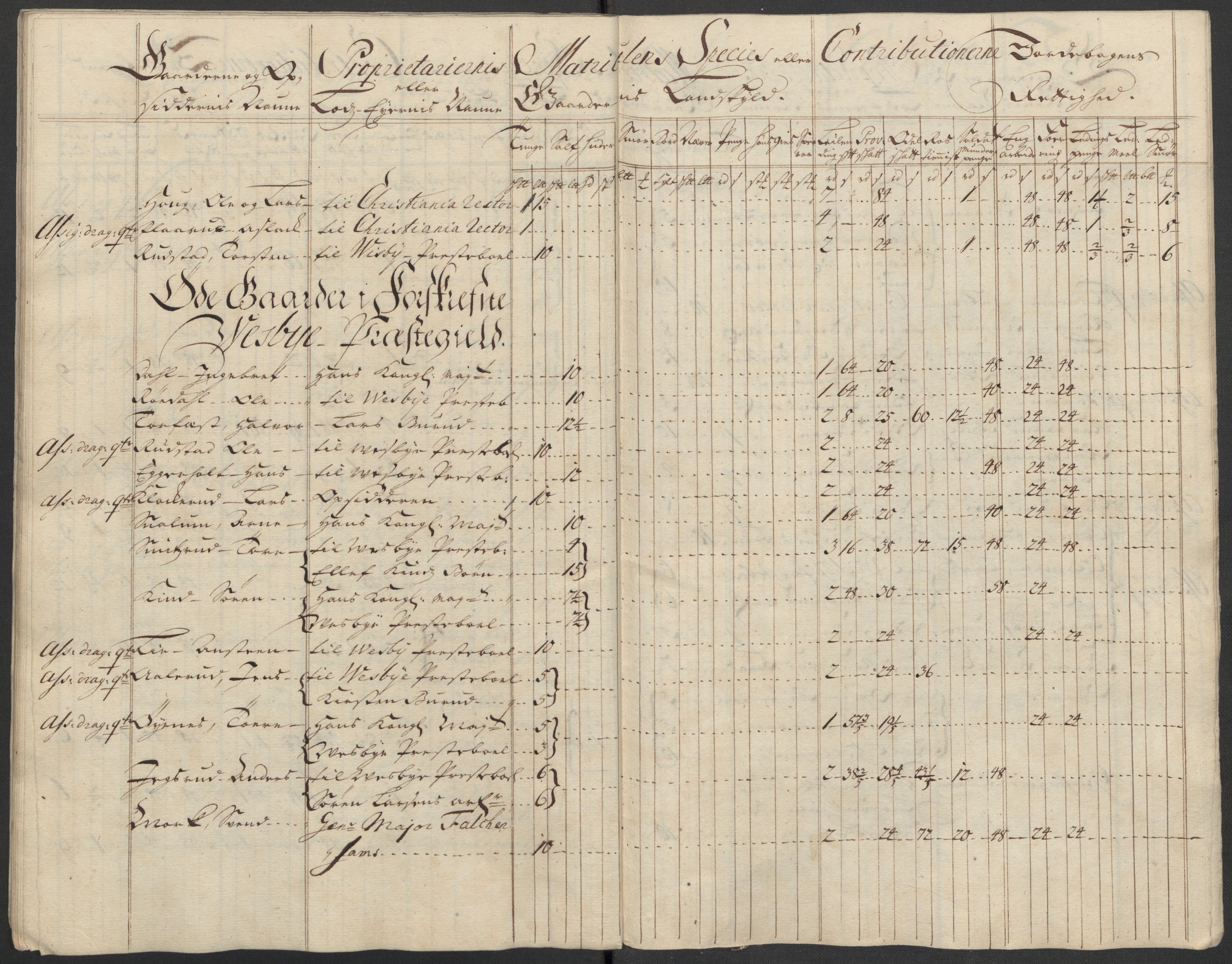 Rentekammeret inntil 1814, Reviderte regnskaper, Fogderegnskap, RA/EA-4092/R10/L0454: Fogderegnskap Aker og Follo, 1716, p. 91