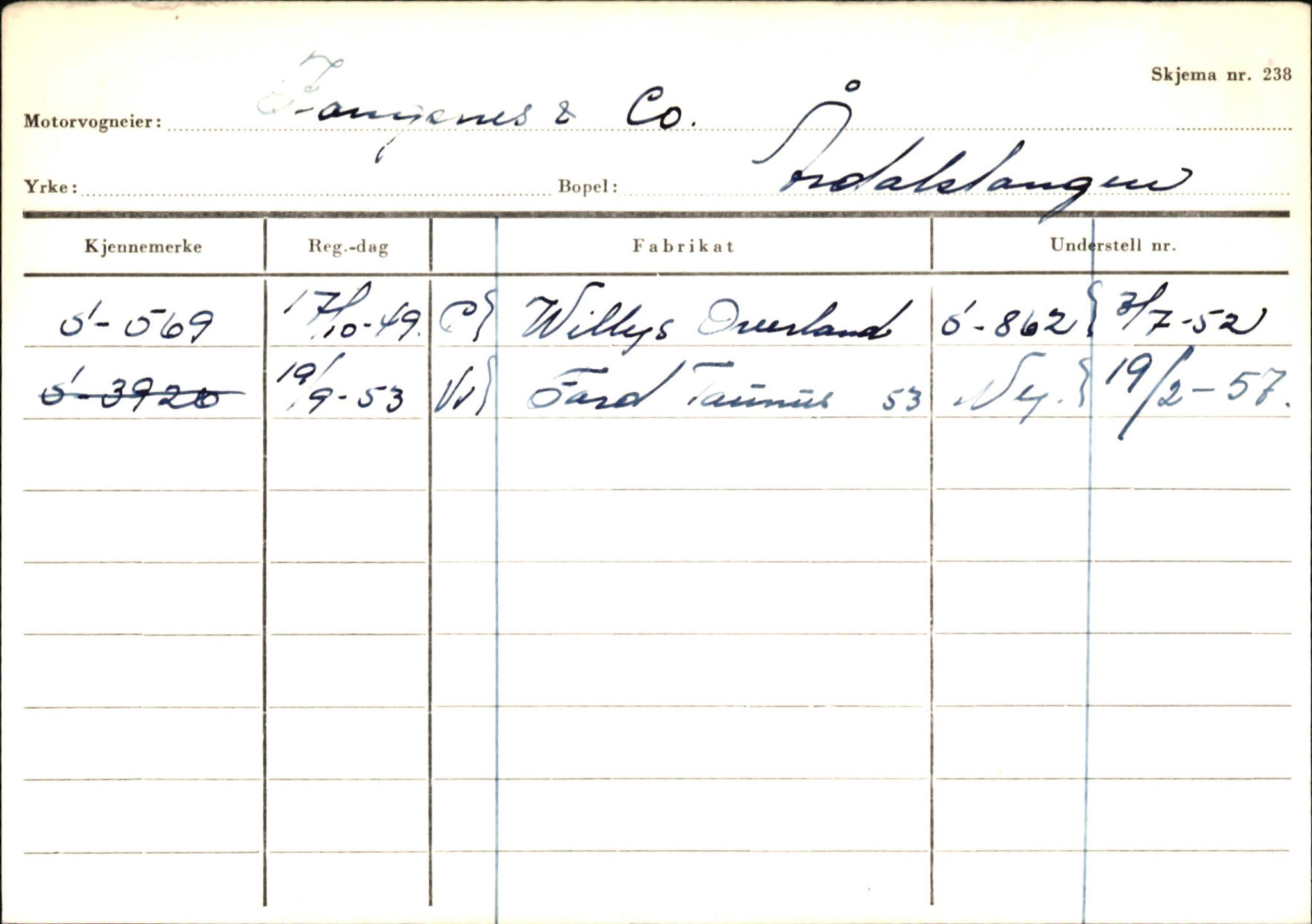 Statens vegvesen, Sogn og Fjordane vegkontor, AV/SAB-A-5301/4/F/L0145: Registerkort Vågsøy S-Å. Årdal I-P, 1945-1975, p. 1209