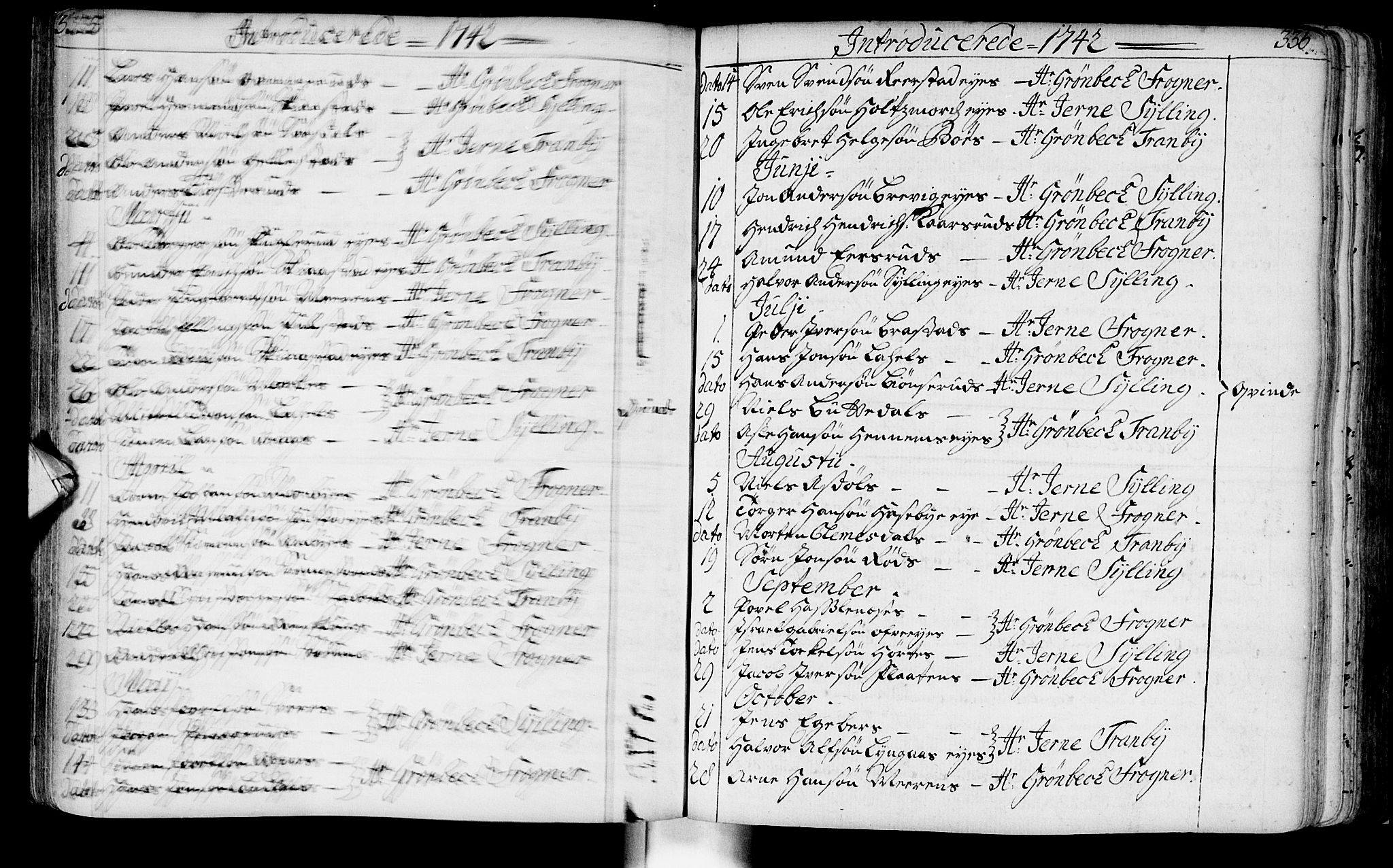 Lier kirkebøker, AV/SAKO-A-230/F/Fa/L0003: Parish register (official) no. I 3, 1727-1748, p. 335-336