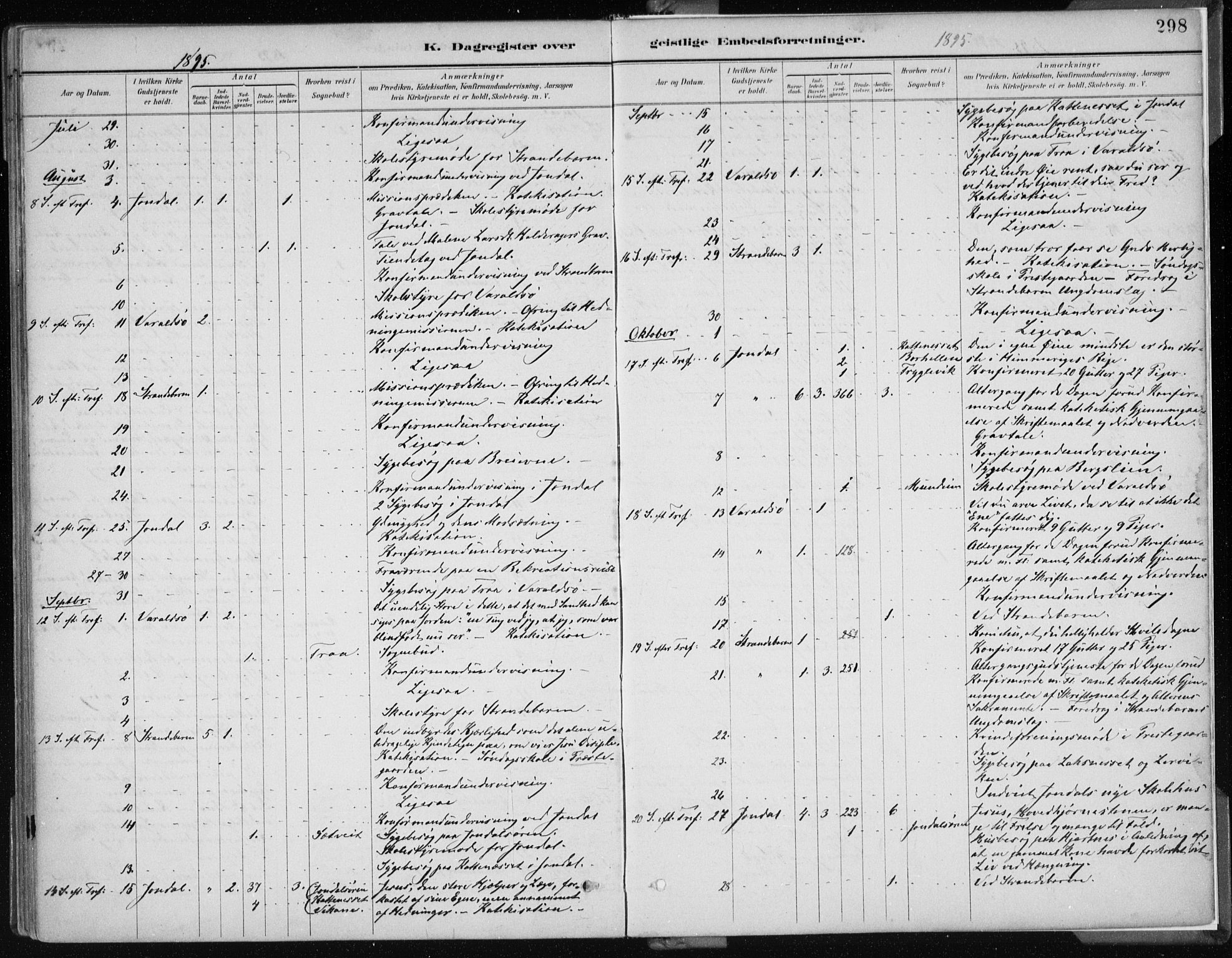 Strandebarm sokneprestembete, AV/SAB-A-78401/H/Haa: Parish register (official) no. B  1, 1886-1908, p. 298