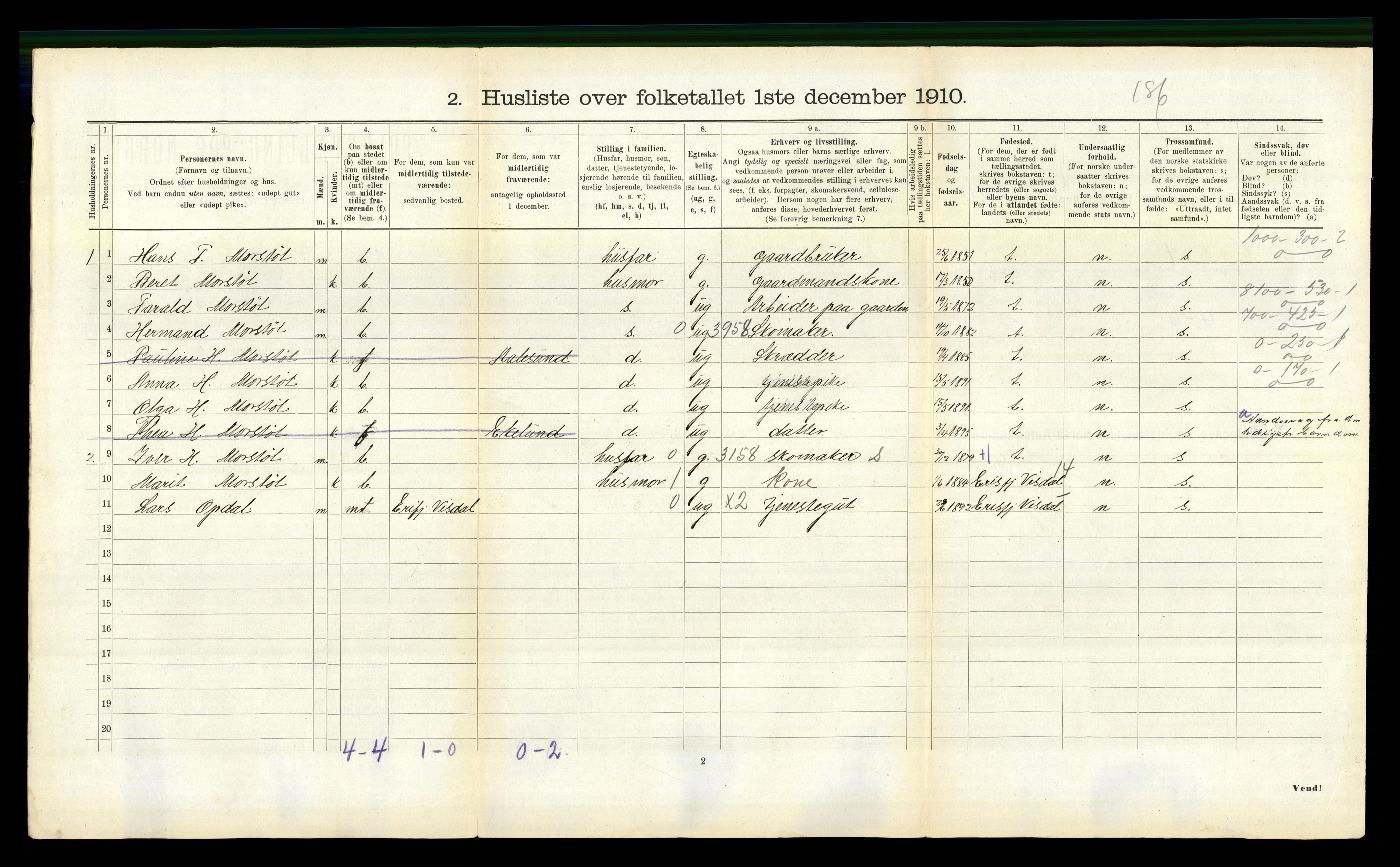 RA, 1910 census for Hen, 1910, p. 214