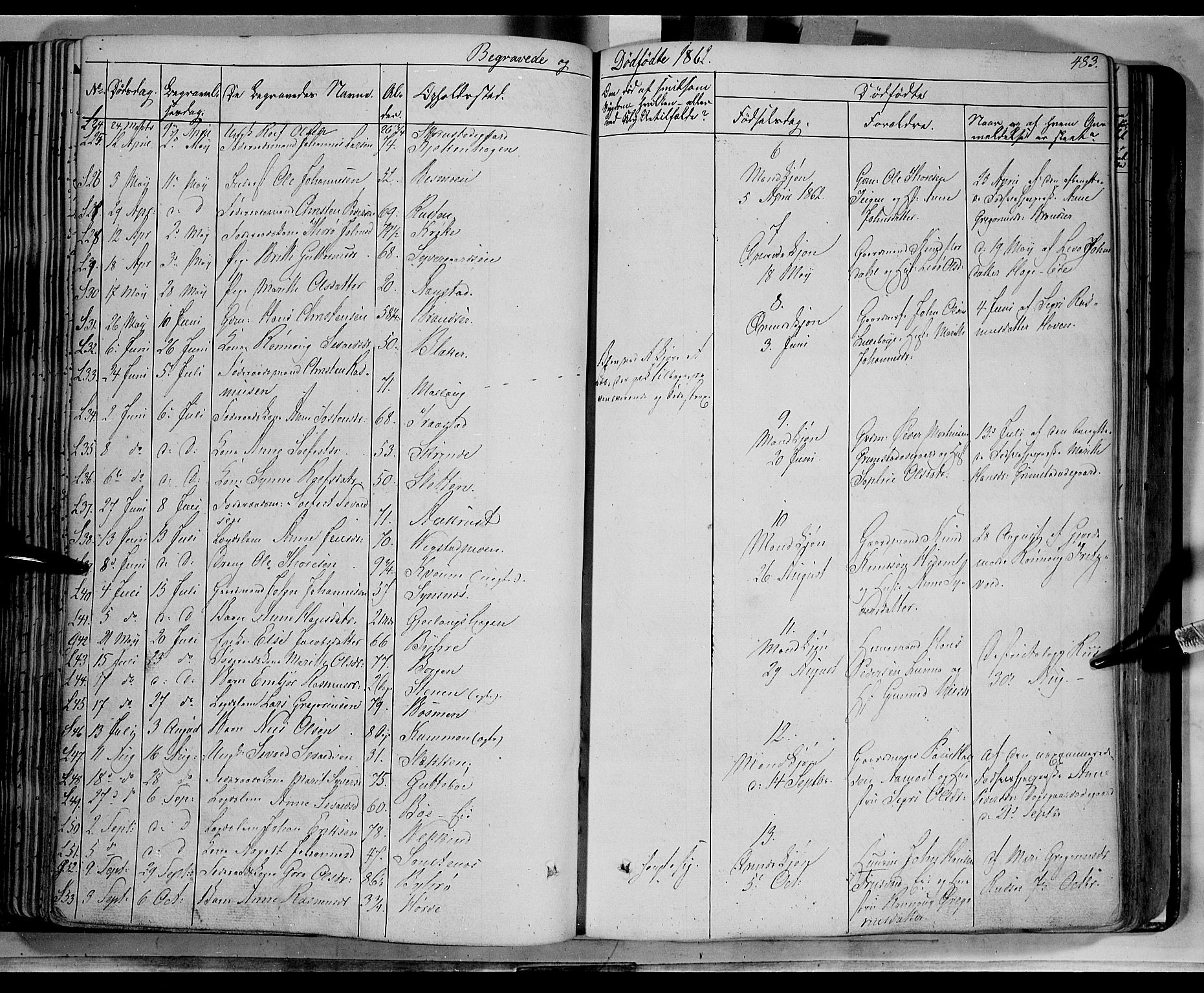 Lom prestekontor, SAH/PREST-070/K/L0006: Parish register (official) no. 6B, 1837-1863, p. 483