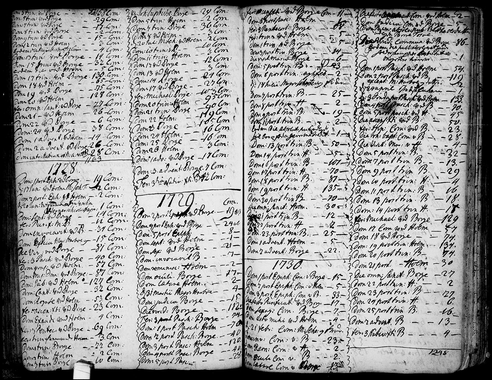 Borge prestekontor Kirkebøker, SAO/A-10903/F/Fa/L0001: Parish register (official) no. I 1, 1723-1792