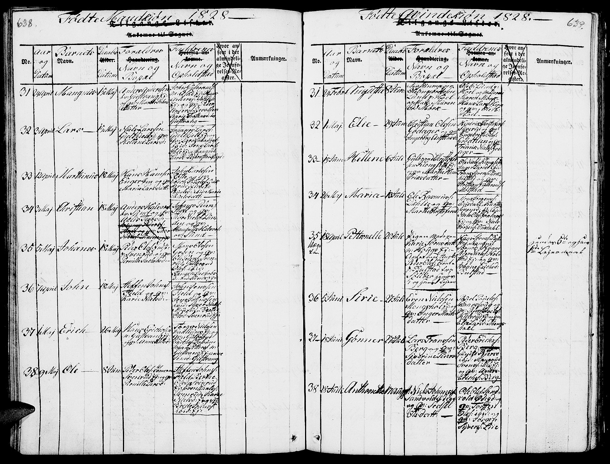 Nes prestekontor, Hedmark, AV/SAH-PREST-020/L/La/L0003: Parish register (copy) no. 3, 1814-1831, p. 638-639