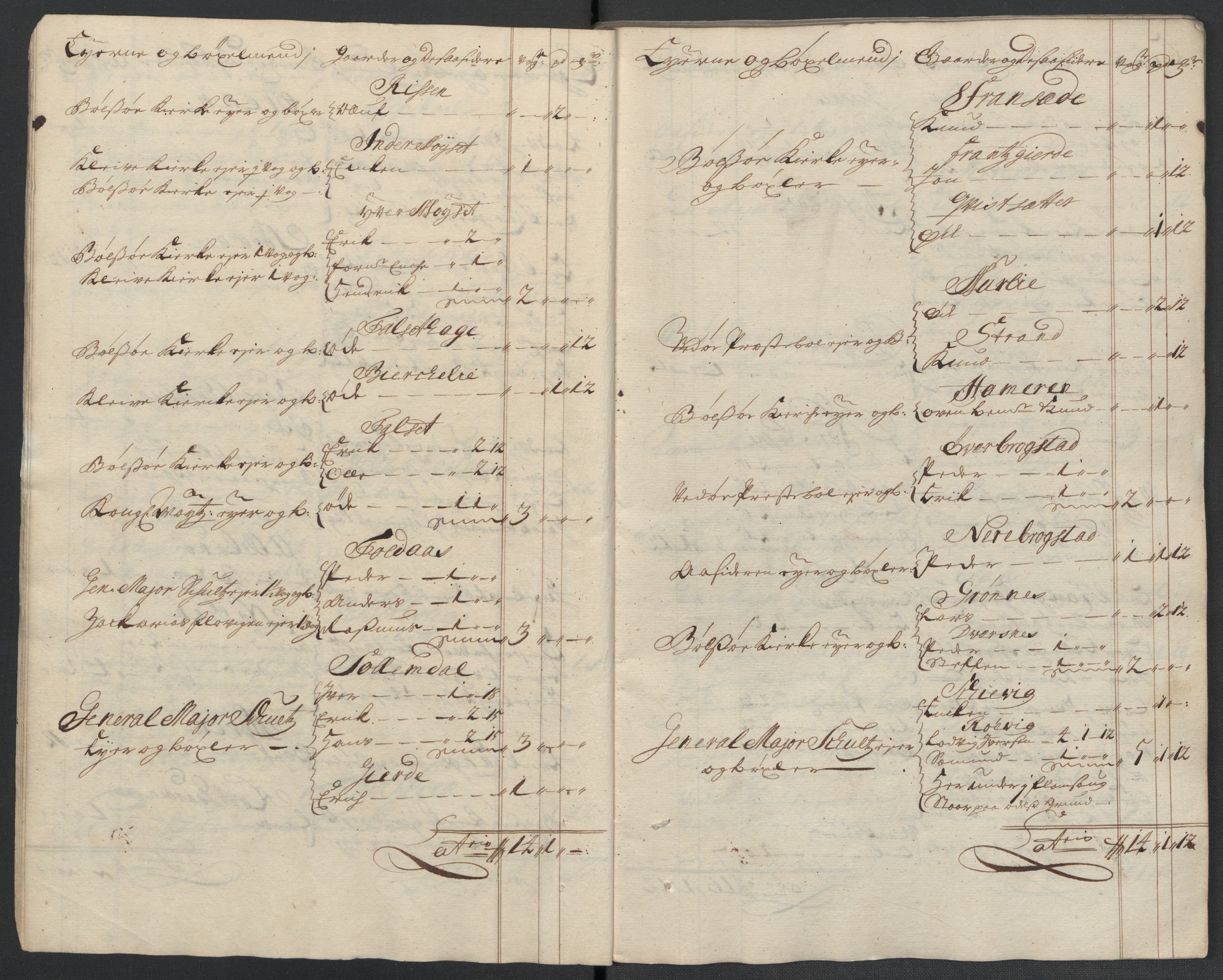 Rentekammeret inntil 1814, Reviderte regnskaper, Fogderegnskap, AV/RA-EA-4092/R55/L3659: Fogderegnskap Romsdal, 1709-1710, p. 284