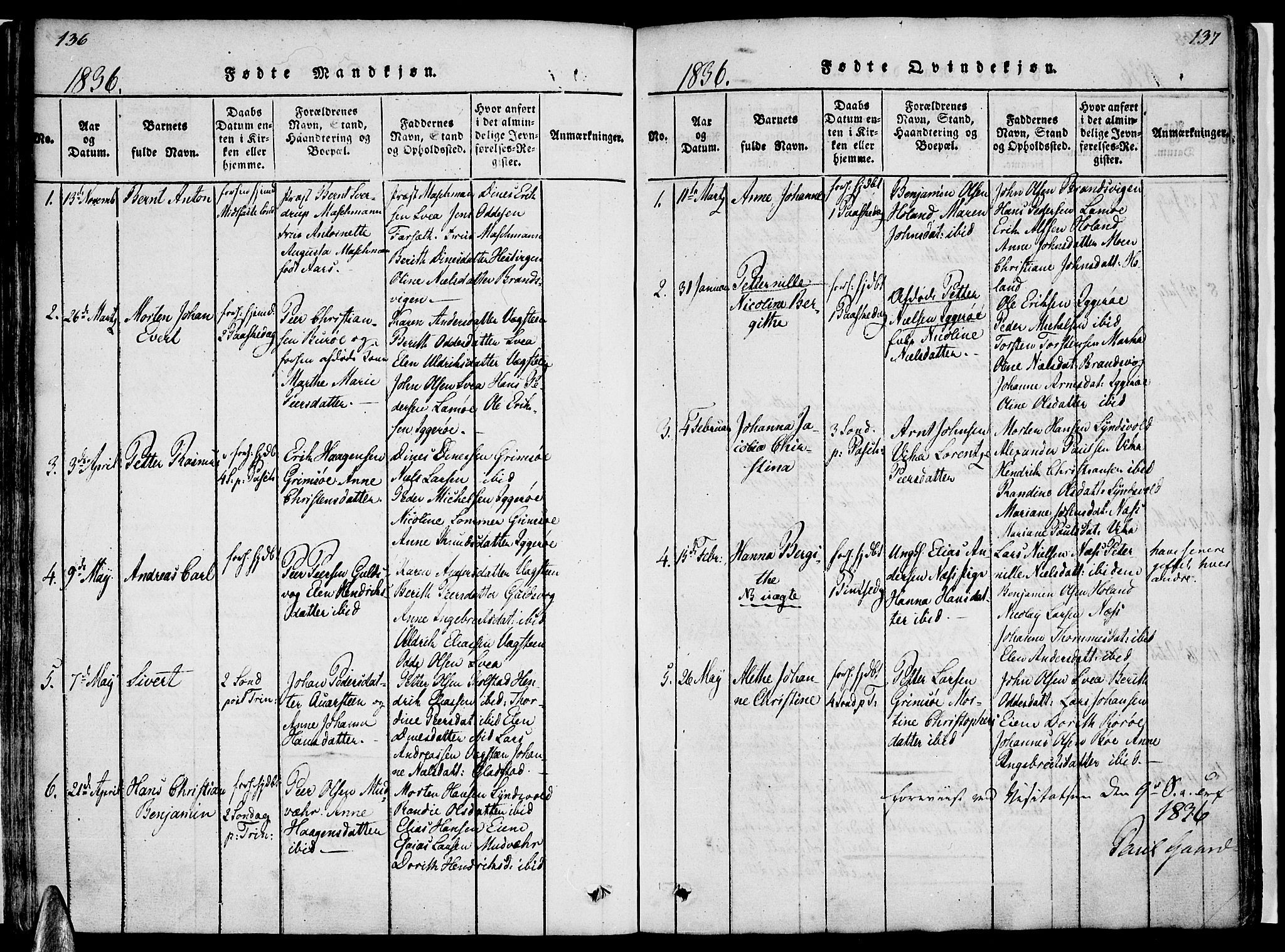 Ministerialprotokoller, klokkerbøker og fødselsregistre - Nordland, SAT/A-1459/816/L0239: Parish register (official) no. 816A05, 1820-1845, p. 136-137