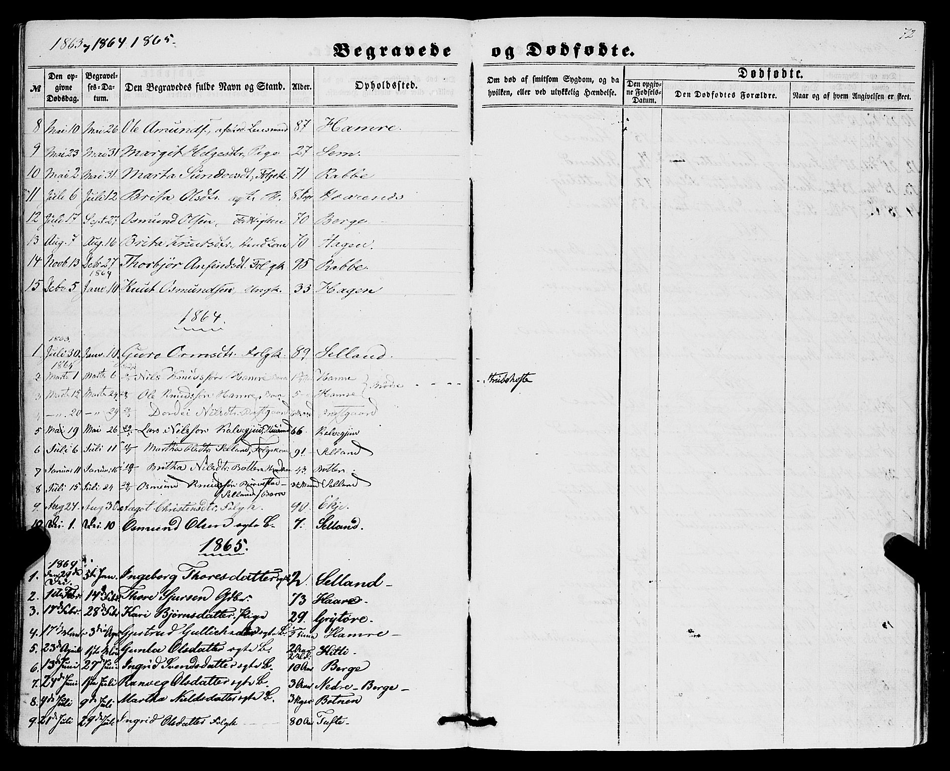 Røldal sokneprestembete, SAB/A-100247: Parish register (official) no. A 3, 1856-1870, p. 72