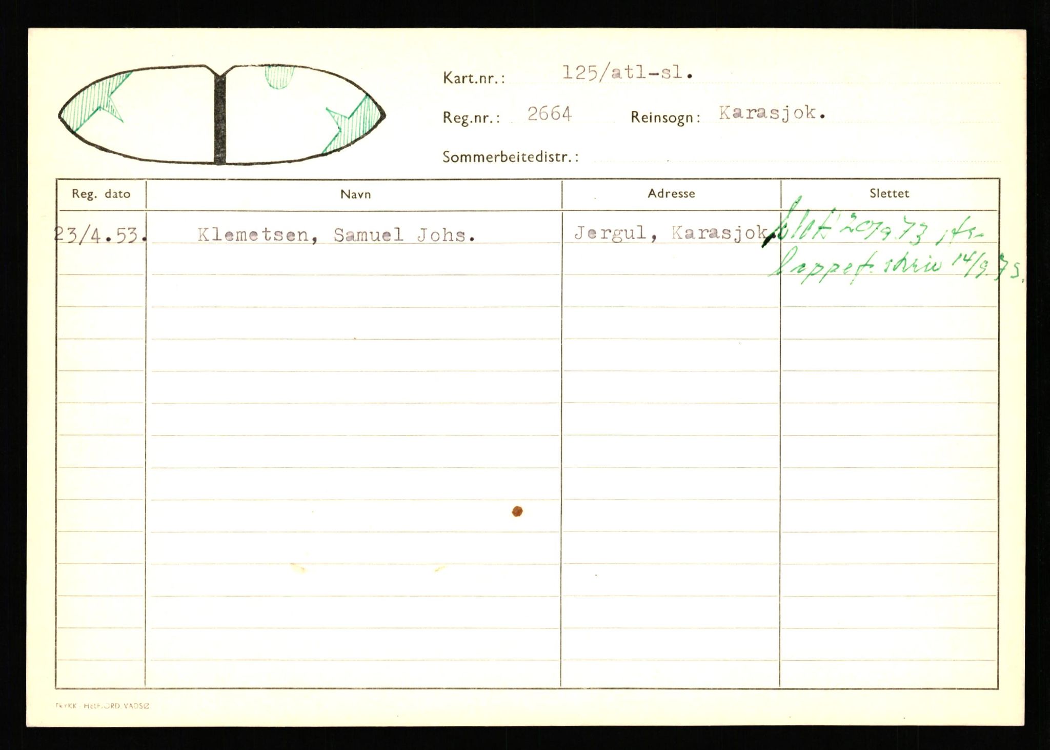 Lappefogden i Finnmark/Reindriftsforvaltningen Øst-Finnmark, AV/SATØ-S-1461/G/Ge/Gea/L0006: Slettede reinmerker, 1934-1992, p. 66