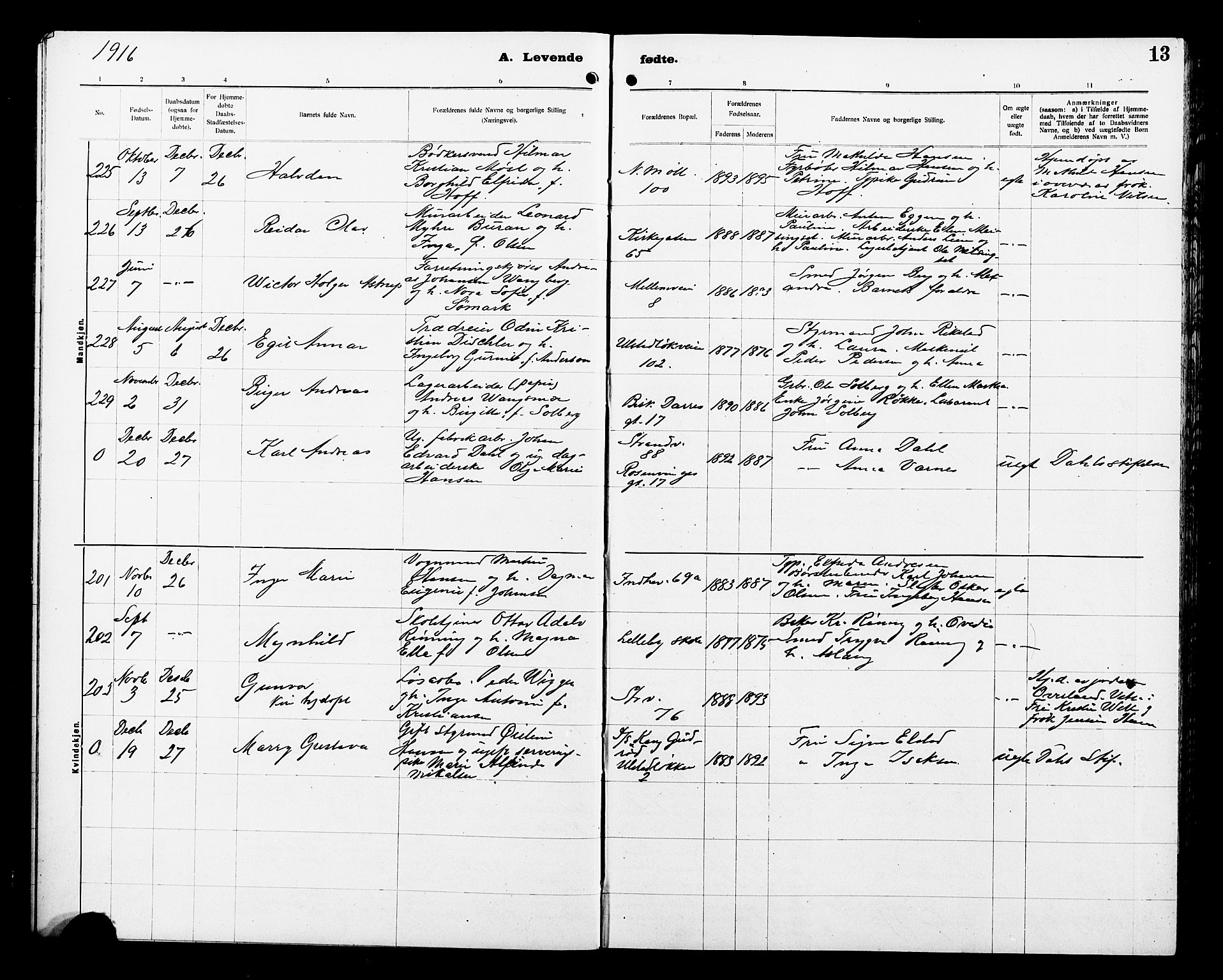 Ministerialprotokoller, klokkerbøker og fødselsregistre - Sør-Trøndelag, SAT/A-1456/605/L0256: Parish register (copy) no. 605C03, 1916-1920, p. 13