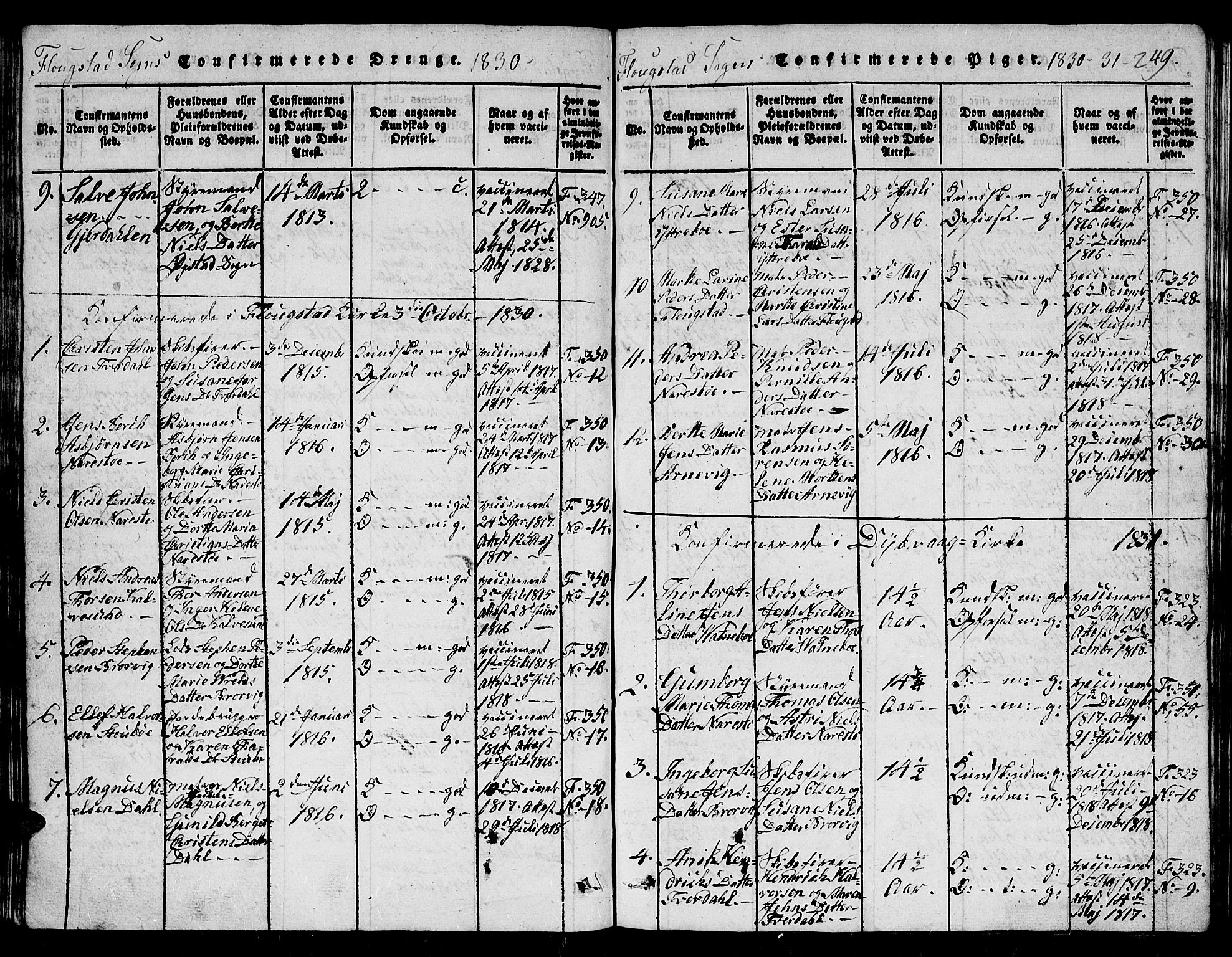 Dypvåg sokneprestkontor, AV/SAK-1111-0007/F/Fb/Fbb/L0001: Parish register (copy) no. B 1, 1816-1850, p. 249