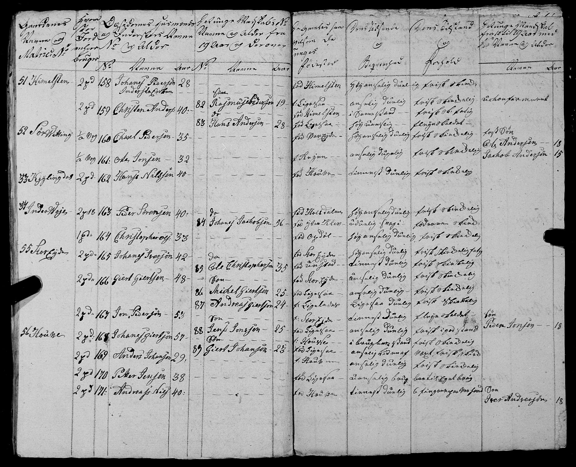 Fylkesmannen i Nordland, AV/SAT-A-0499/1.1/R/Ra/L0026: Innrulleringsmanntall for Buksnes og Hol, 1806-1837, p. 30