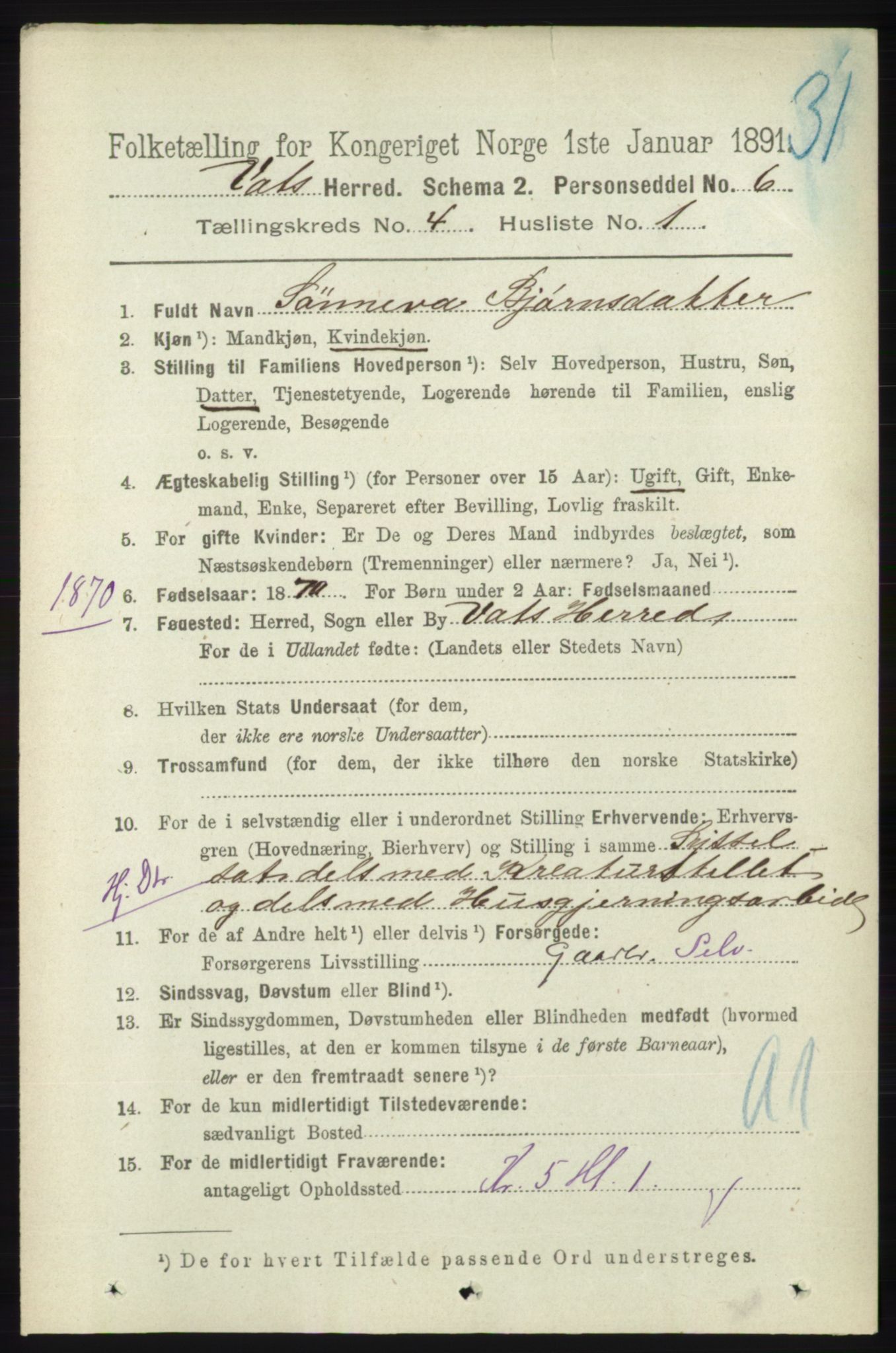 RA, 1891 census for 1155 Vats, 1891, p. 612