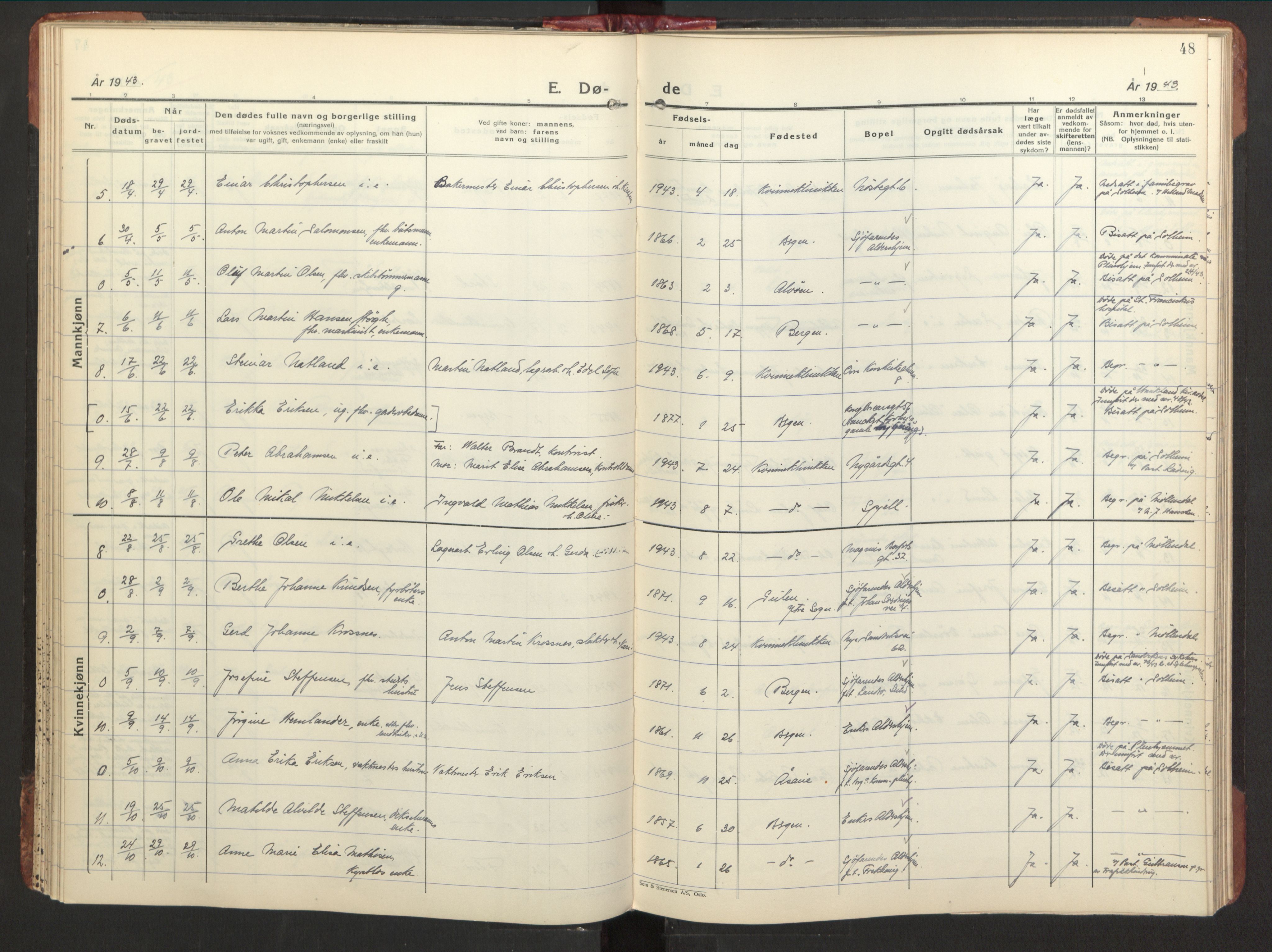 St. Jørgens hospital og Årstad sokneprestembete, AV/SAB-A-99934: Parish register (official) no. A 15, 1936-1953, p. 48