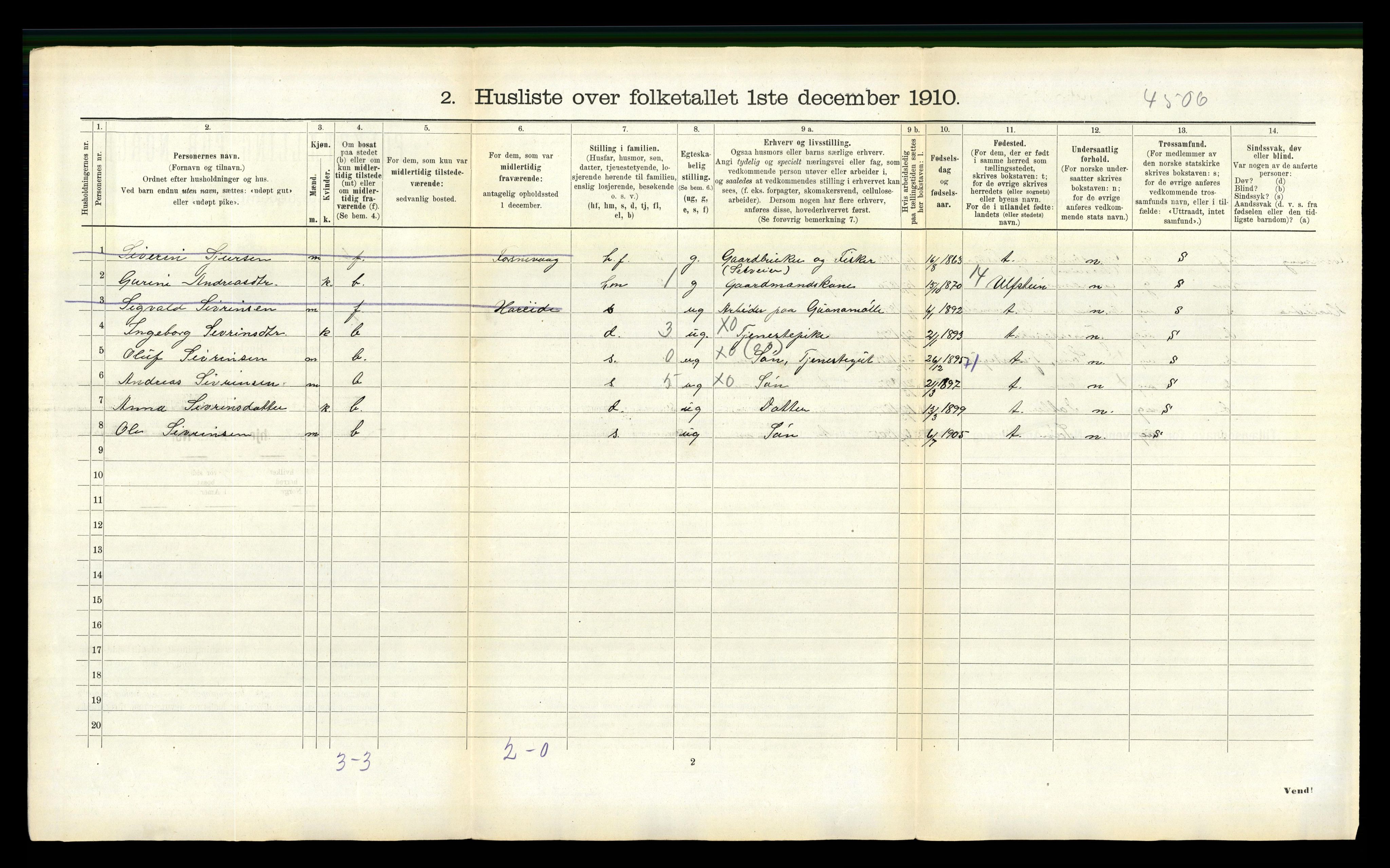 RA, 1910 census for Herøy, 1910, p. 897