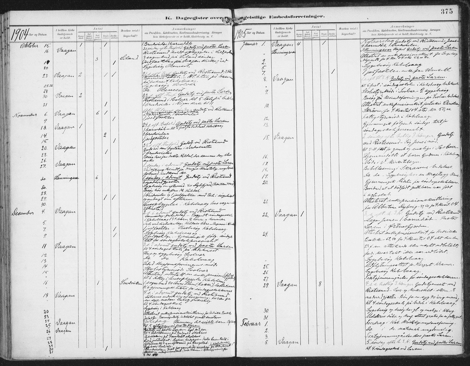 Ministerialprotokoller, klokkerbøker og fødselsregistre - Nordland, AV/SAT-A-1459/874/L1062: Parish register (official) no. 874A06, 1899-1907, p. 376