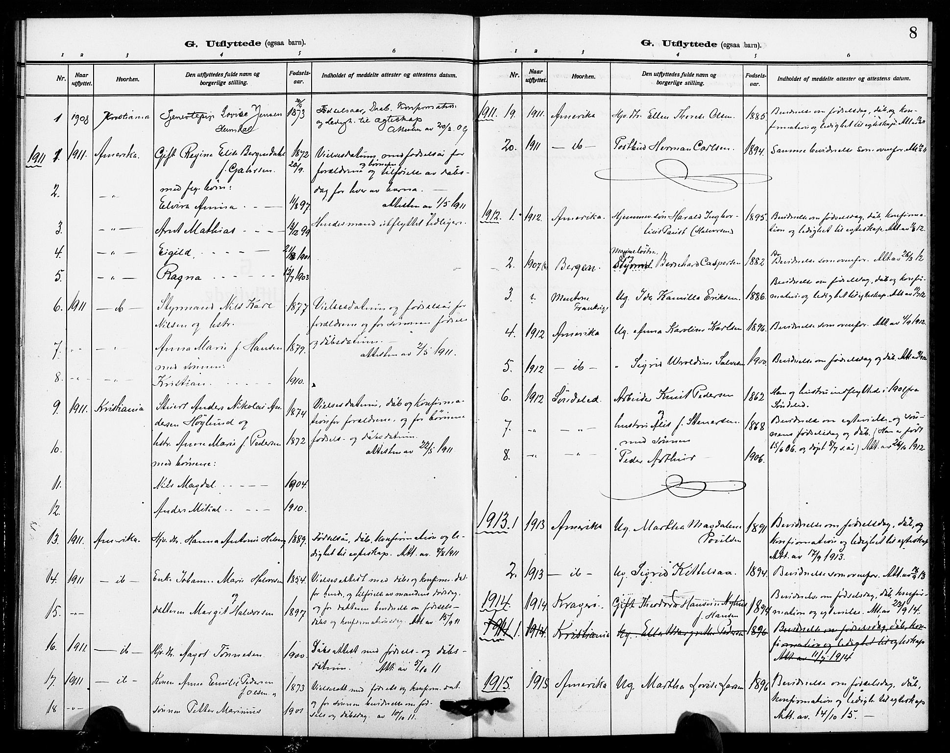Risør sokneprestkontor, SAK/1111-0035/F/Fa/L0007: Parish register (official) no. A 7, 1908-1921, p. 8