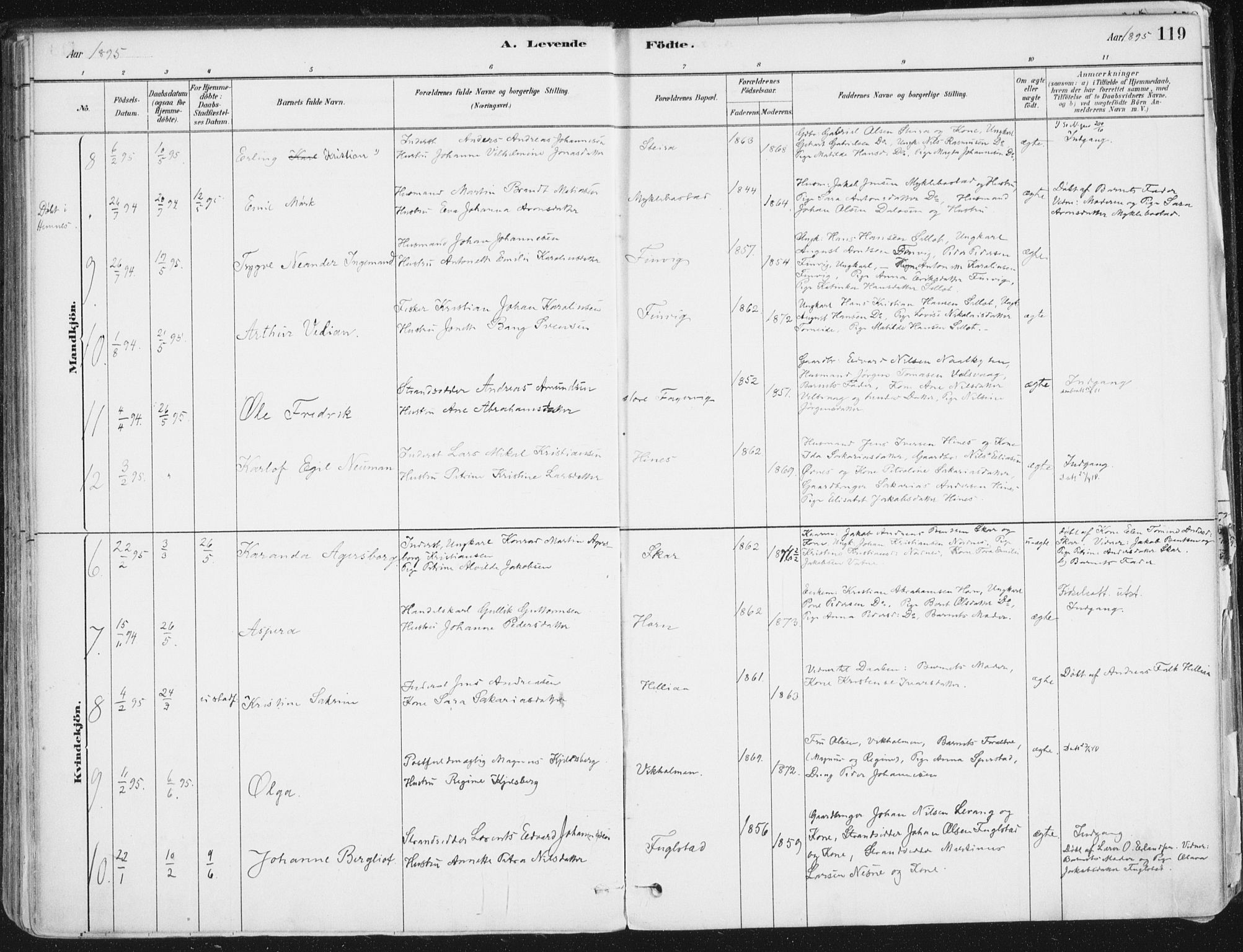 Ministerialprotokoller, klokkerbøker og fødselsregistre - Nordland, AV/SAT-A-1459/838/L0552: Parish register (official) no. 838A10, 1880-1910, p. 119