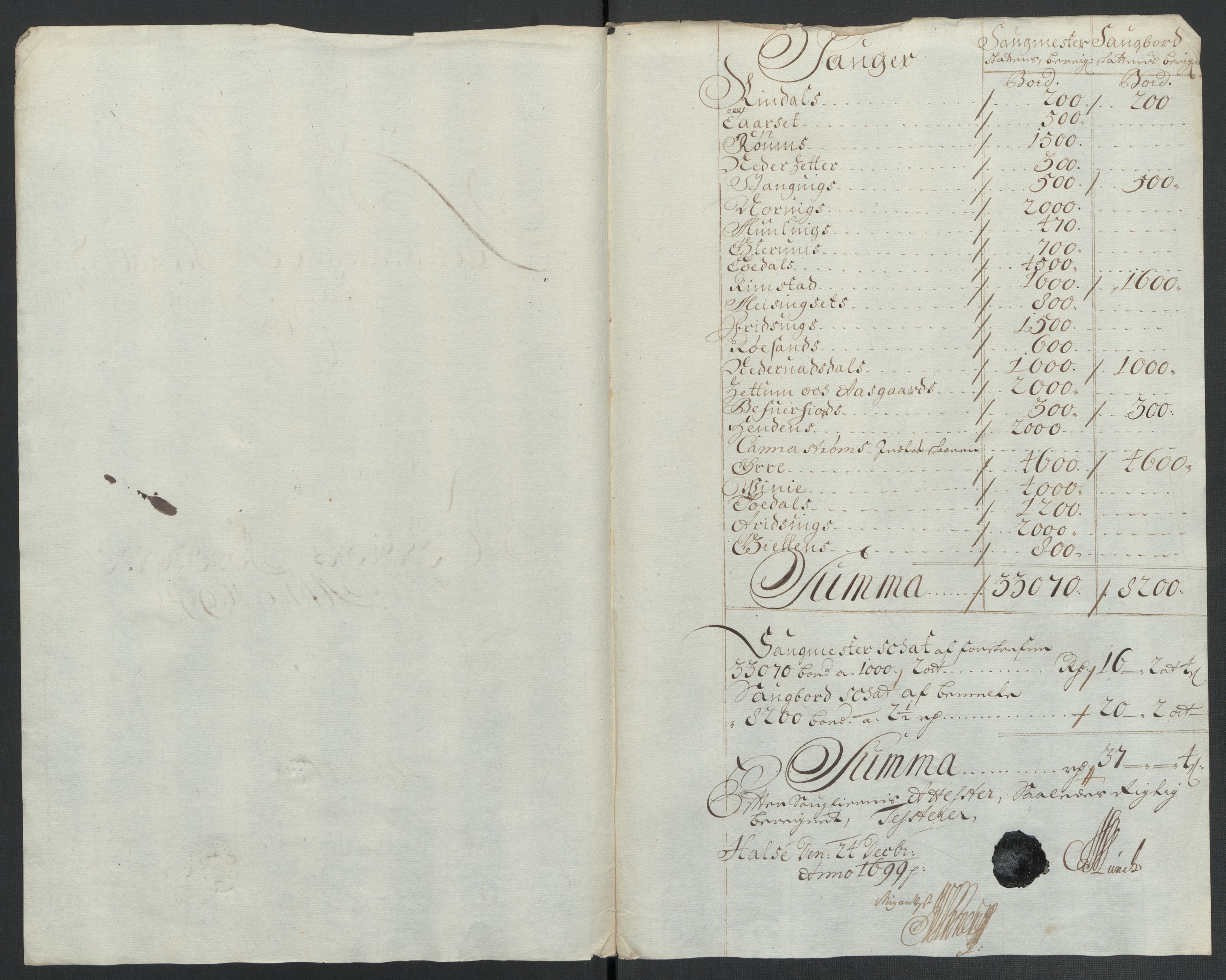 Rentekammeret inntil 1814, Reviderte regnskaper, Fogderegnskap, RA/EA-4092/R56/L3738: Fogderegnskap Nordmøre, 1699, p. 80
