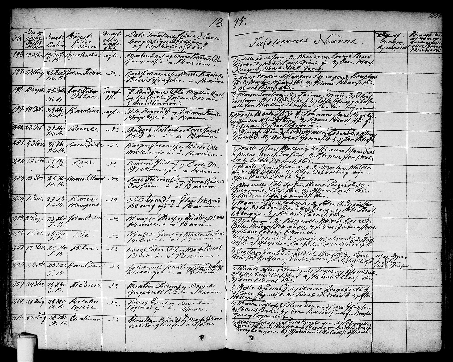 Asker prestekontor Kirkebøker, SAO/A-10256a/F/Fa/L0007: Parish register (official) no. I 7, 1825-1864, p. 251