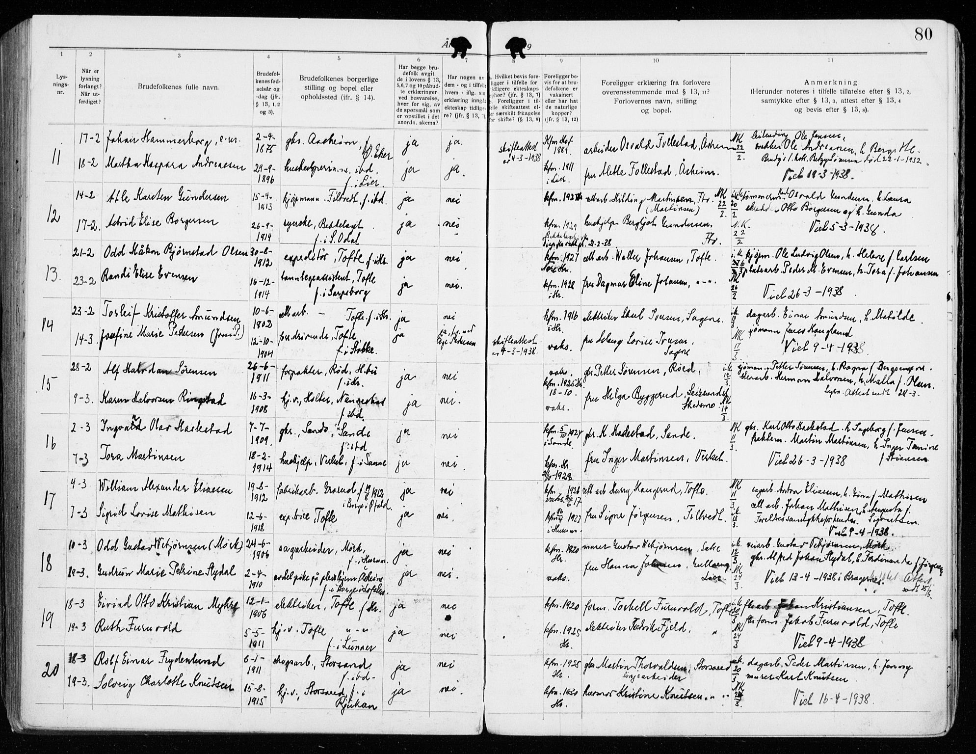 Hurum kirkebøker, AV/SAKO-A-229/H/Ha/L0001: Banns register no. 1, 1919-1941, p. 80