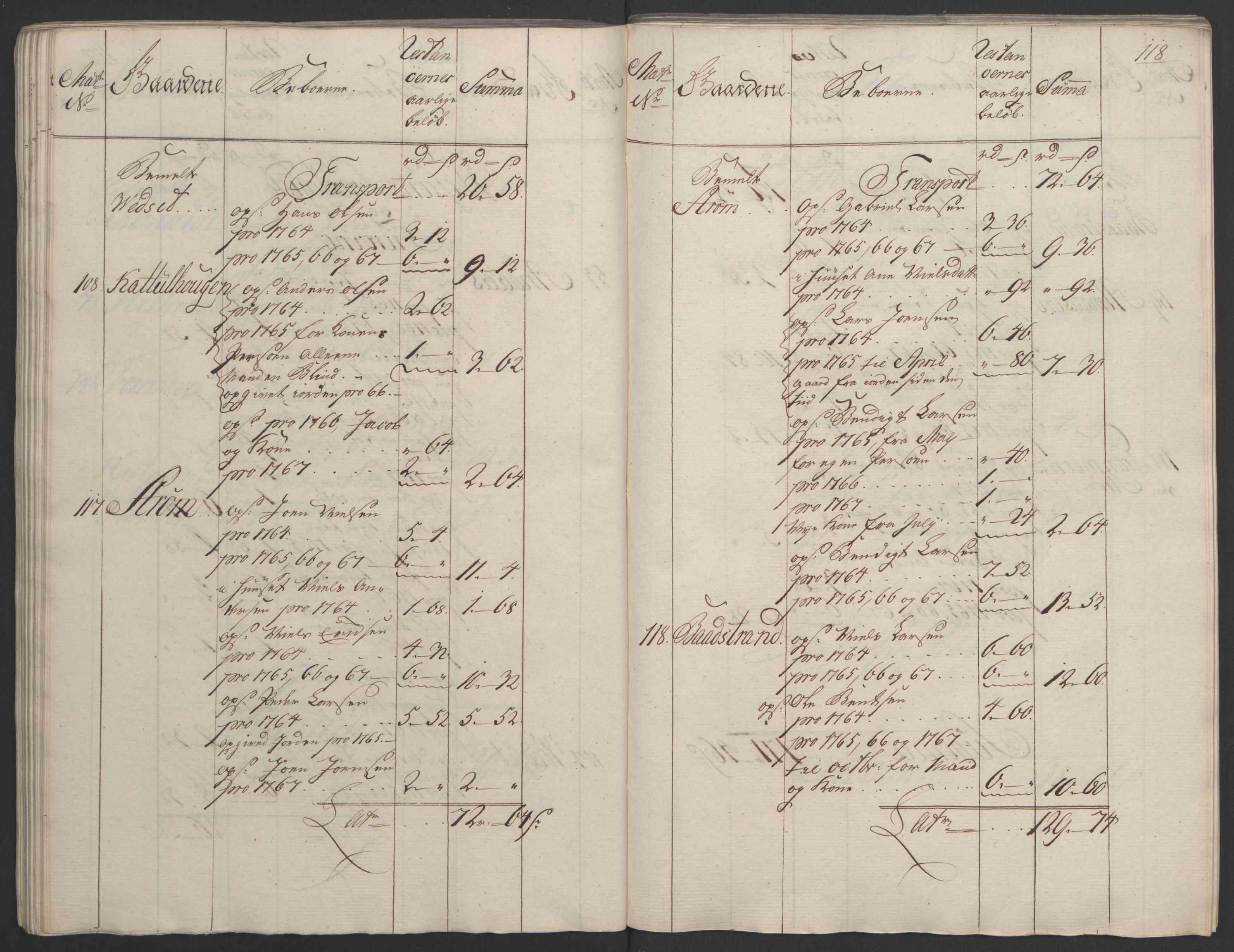 Rentekammeret inntil 1814, Realistisk ordnet avdeling, RA/EA-4070/Ol/L0023: [Gg 10]: Ekstraskatten, 23.09.1762. Helgeland (restanseregister), 1767-1772, p. 115