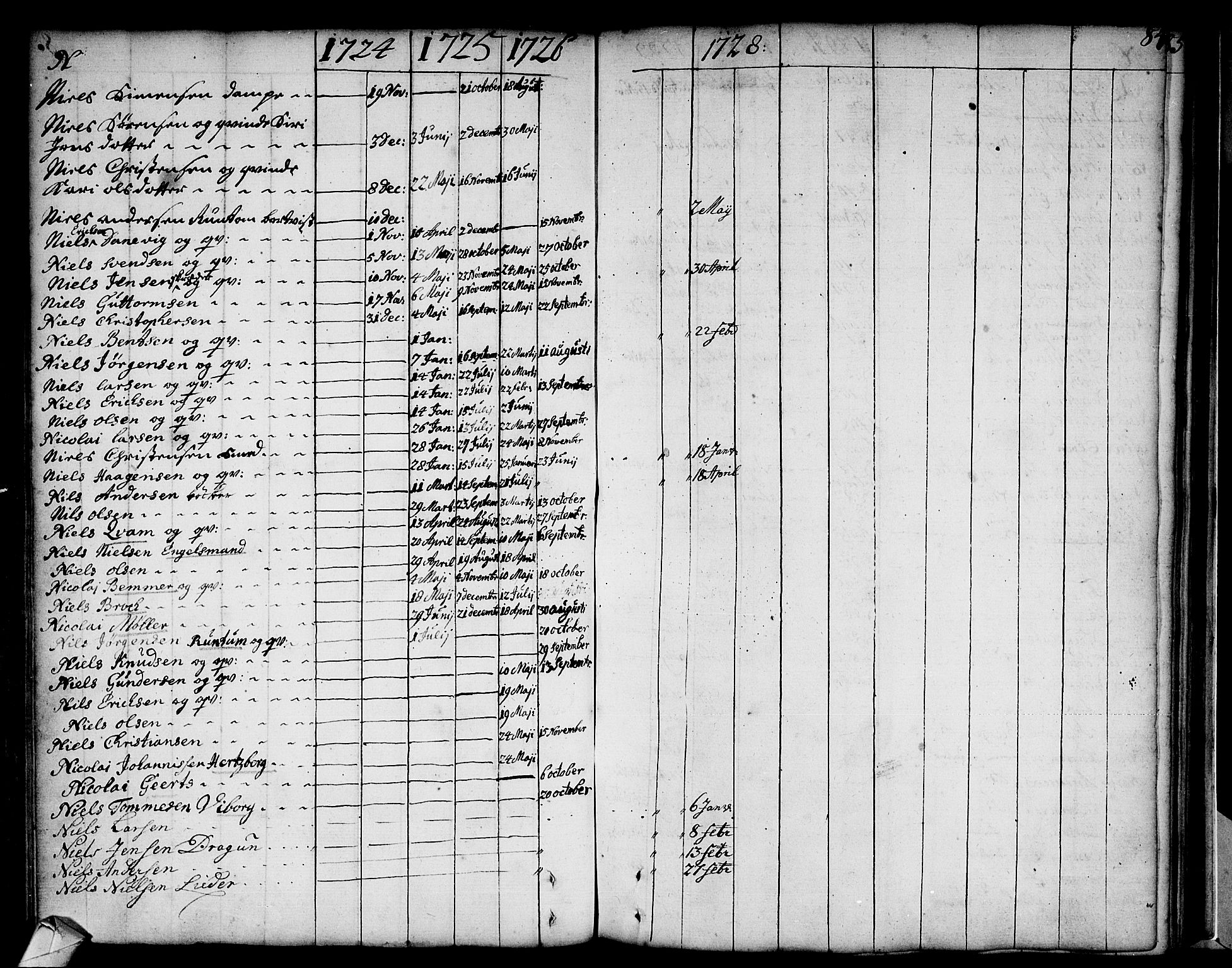 Strømsø kirkebøker, AV/SAKO-A-246/F/Fa/L0002: Parish register (official) no. I 2, 1726-1727, p. 84