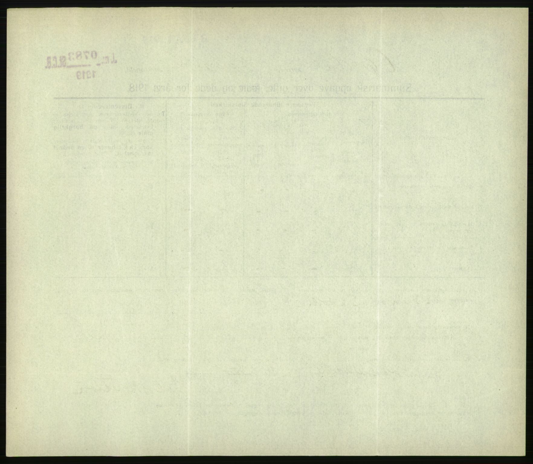 Statistisk sentralbyrå, Sosiodemografiske emner, Befolkning, AV/RA-S-2228/D/Df/Dfb/Dfbh/L0059: Summariske oppgaver over gifte, fødte og døde for hele landet., 1918, p. 1408