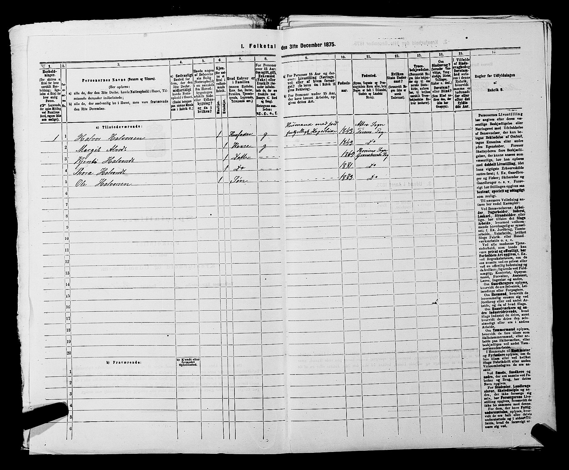 SAKO, 1875 census for 0824P Gransherad, 1875, p. 688