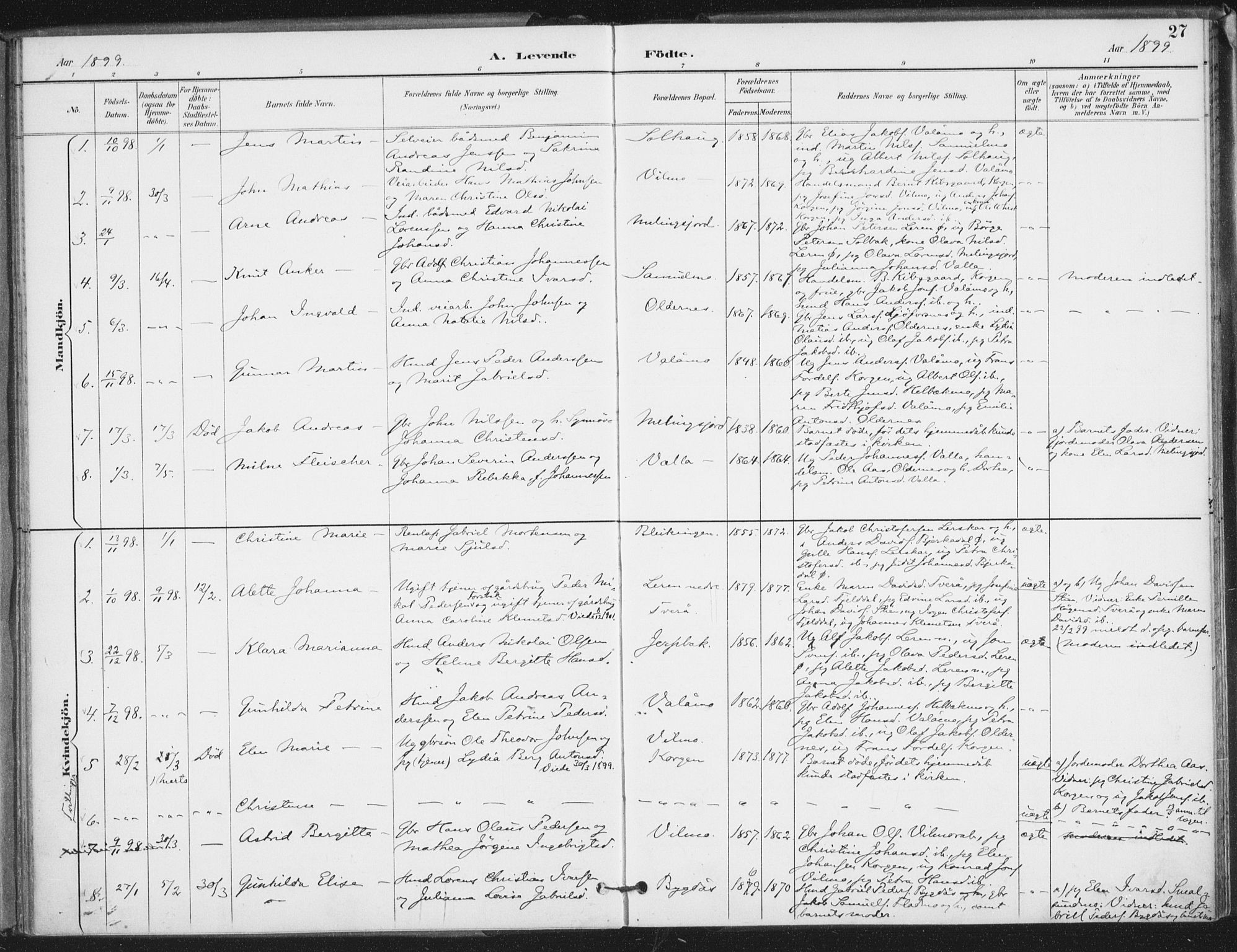 Ministerialprotokoller, klokkerbøker og fødselsregistre - Nordland, AV/SAT-A-1459/826/L0380: Parish register (official) no. 826A03, 1891-1911, p. 27