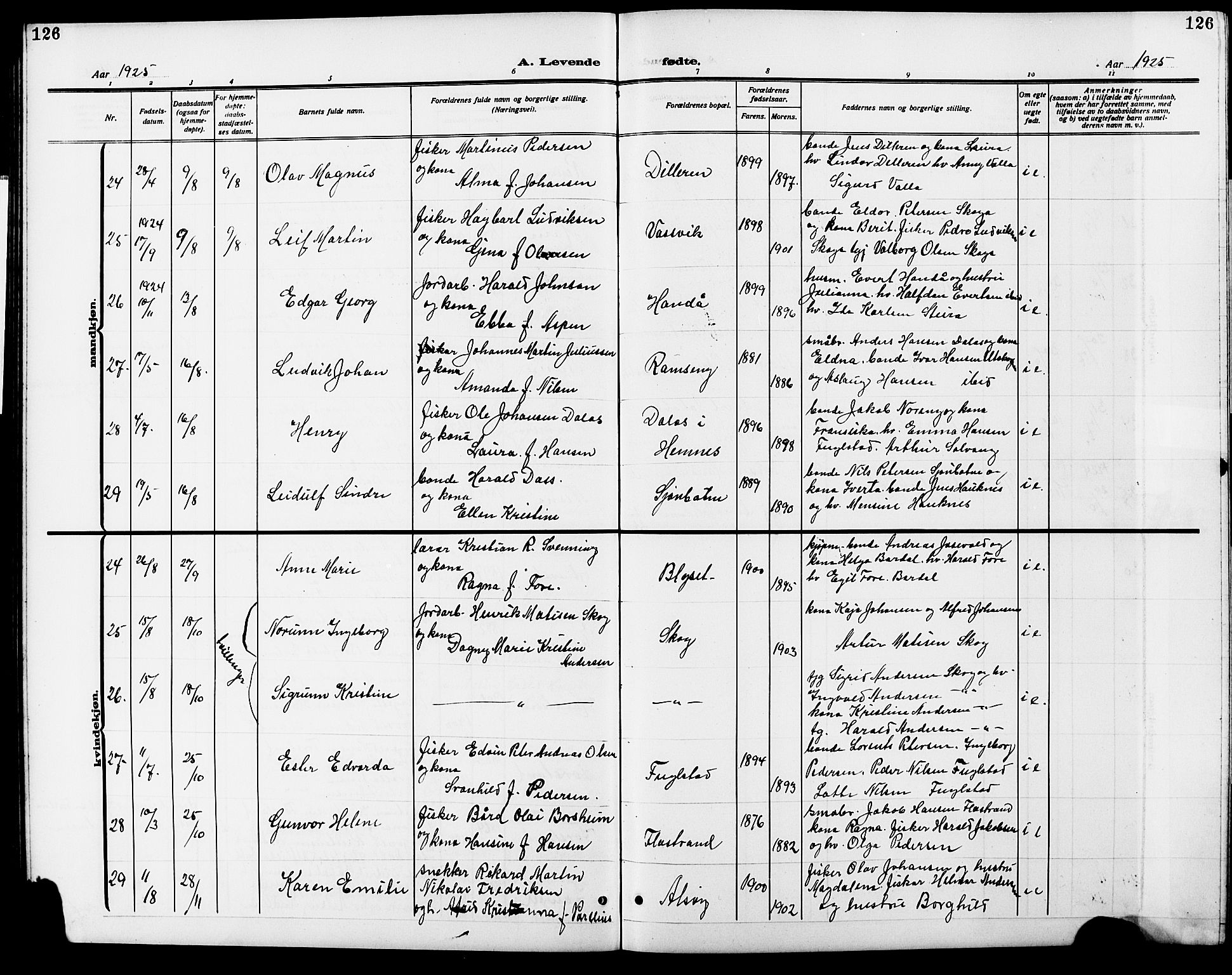 Ministerialprotokoller, klokkerbøker og fødselsregistre - Nordland, AV/SAT-A-1459/838/L0560: Parish register (copy) no. 838C07, 1910-1928, p. 126