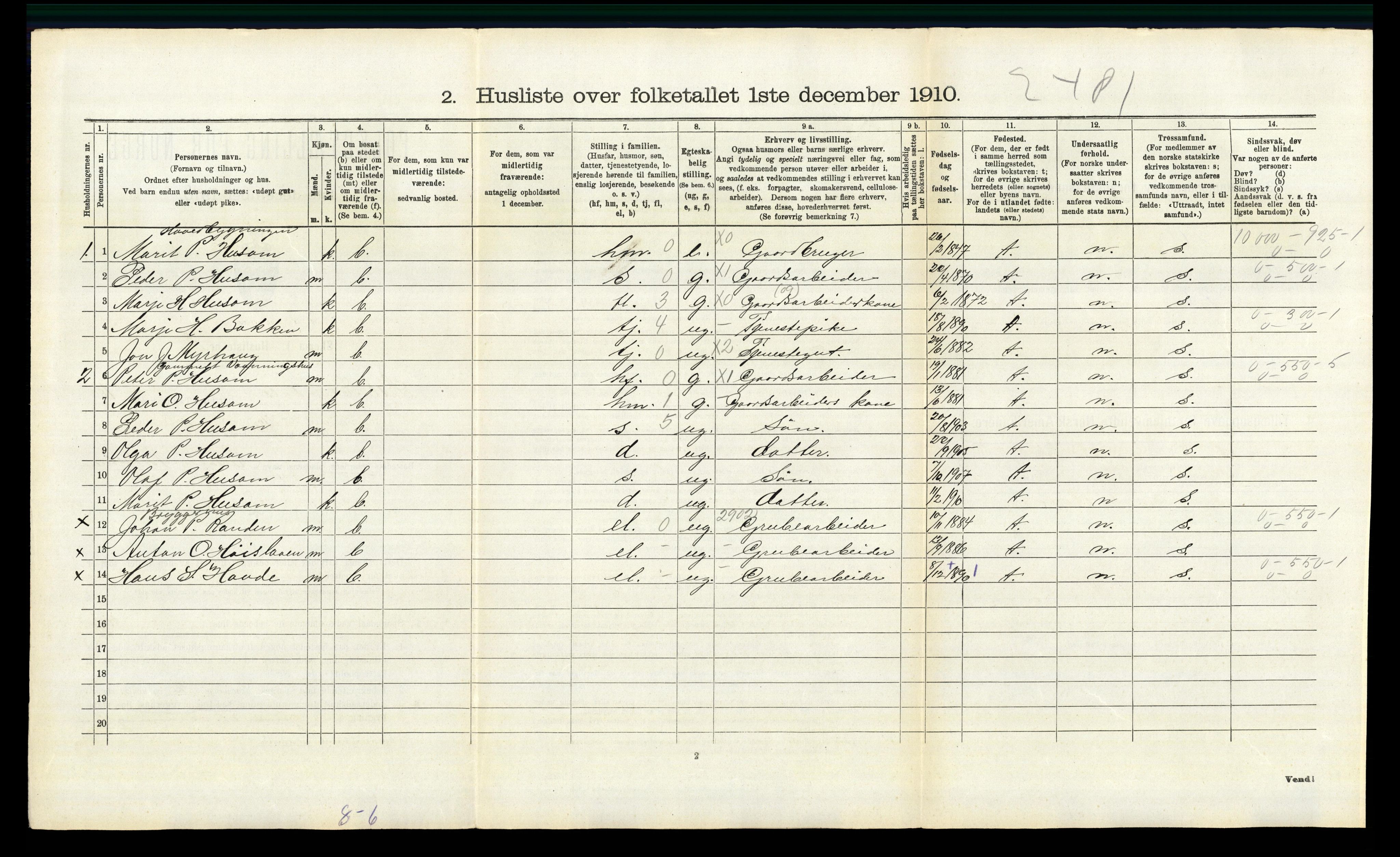 RA, 1910 census for Lille Elvedalen, 1910, p. 1222