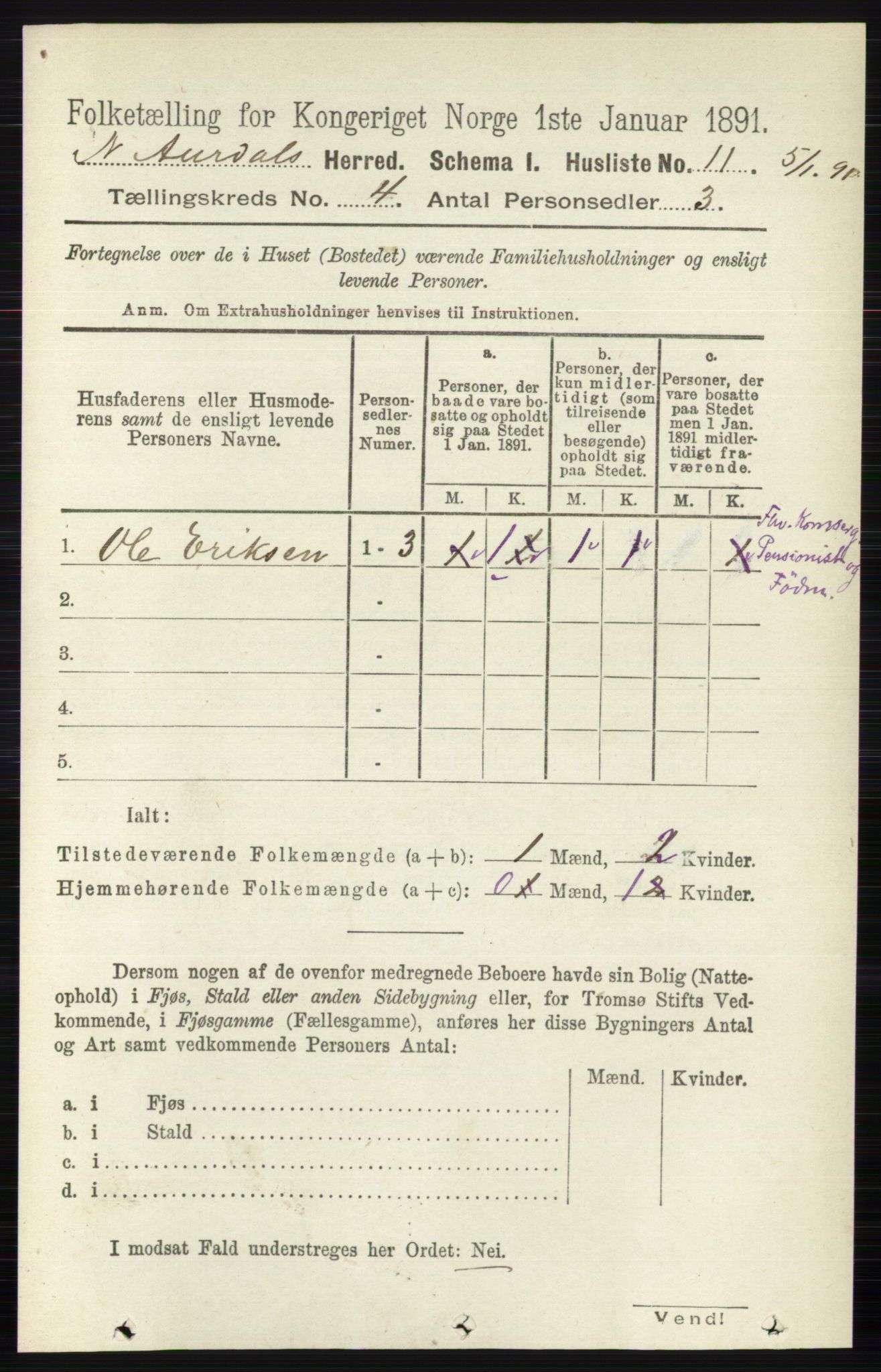 RA, 1891 census for 0542 Nord-Aurdal, 1891, p. 1159