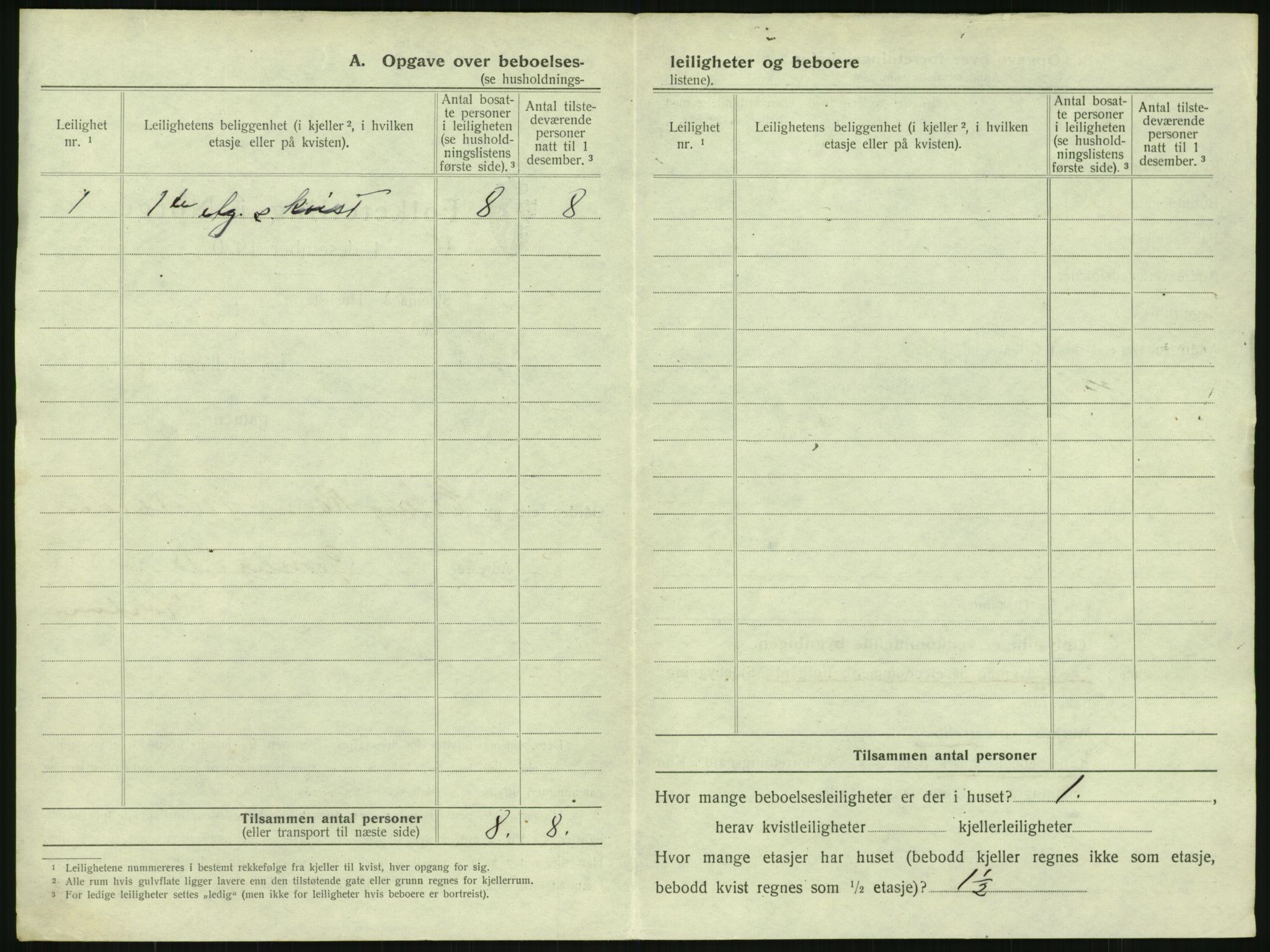 SAKO, 1920 census for Horten, 1920, p. 2778