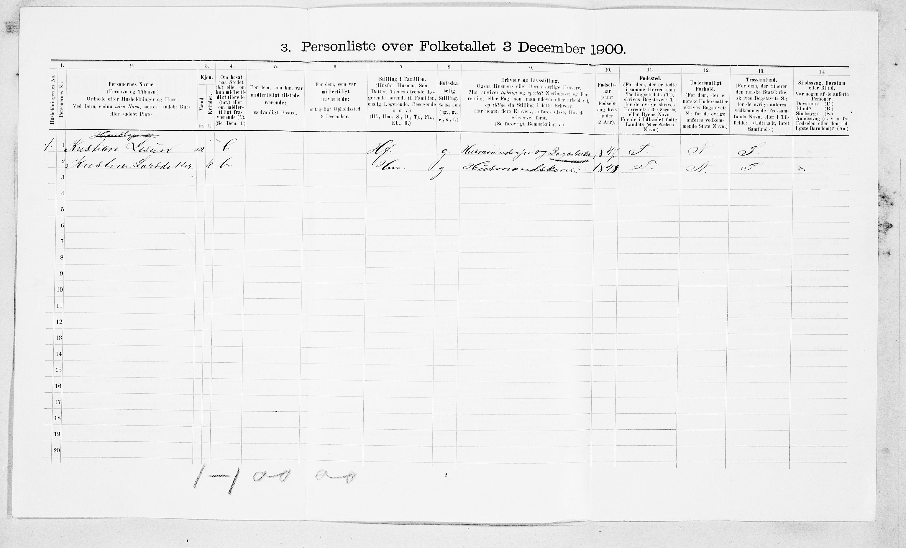 SAT, 1900 census for Aure, 1900, p. 666