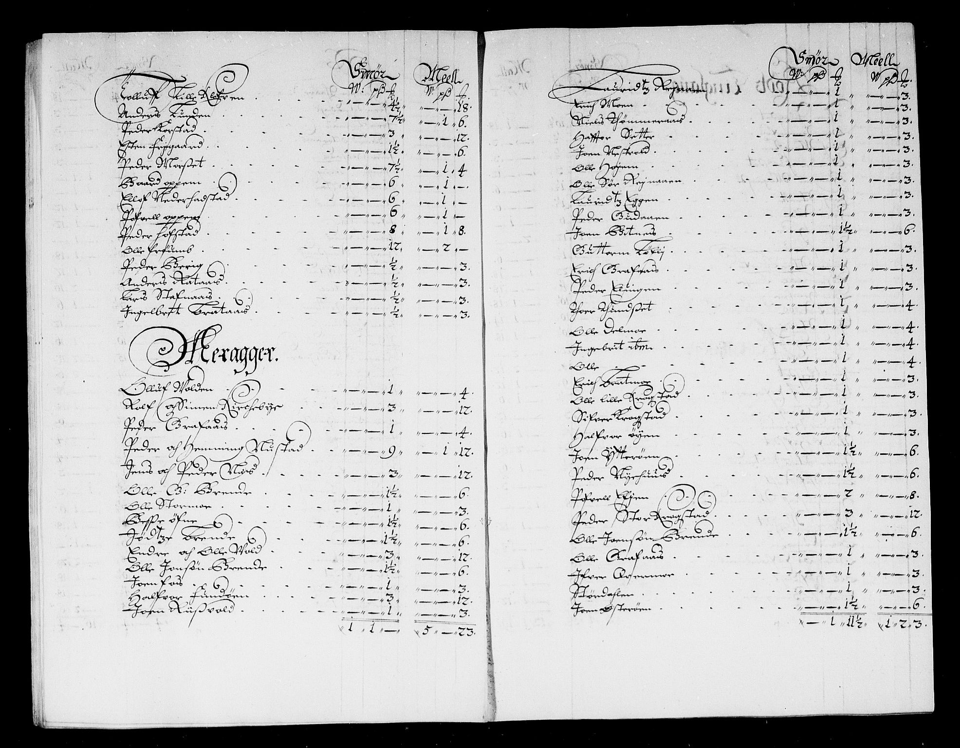 Rentekammeret inntil 1814, Reviderte regnskaper, Stiftamtstueregnskaper, Trondheim stiftamt og Nordland amt, AV/RA-EA-6044/R/Rf/L0063: Trondheim stiftamt, 1681