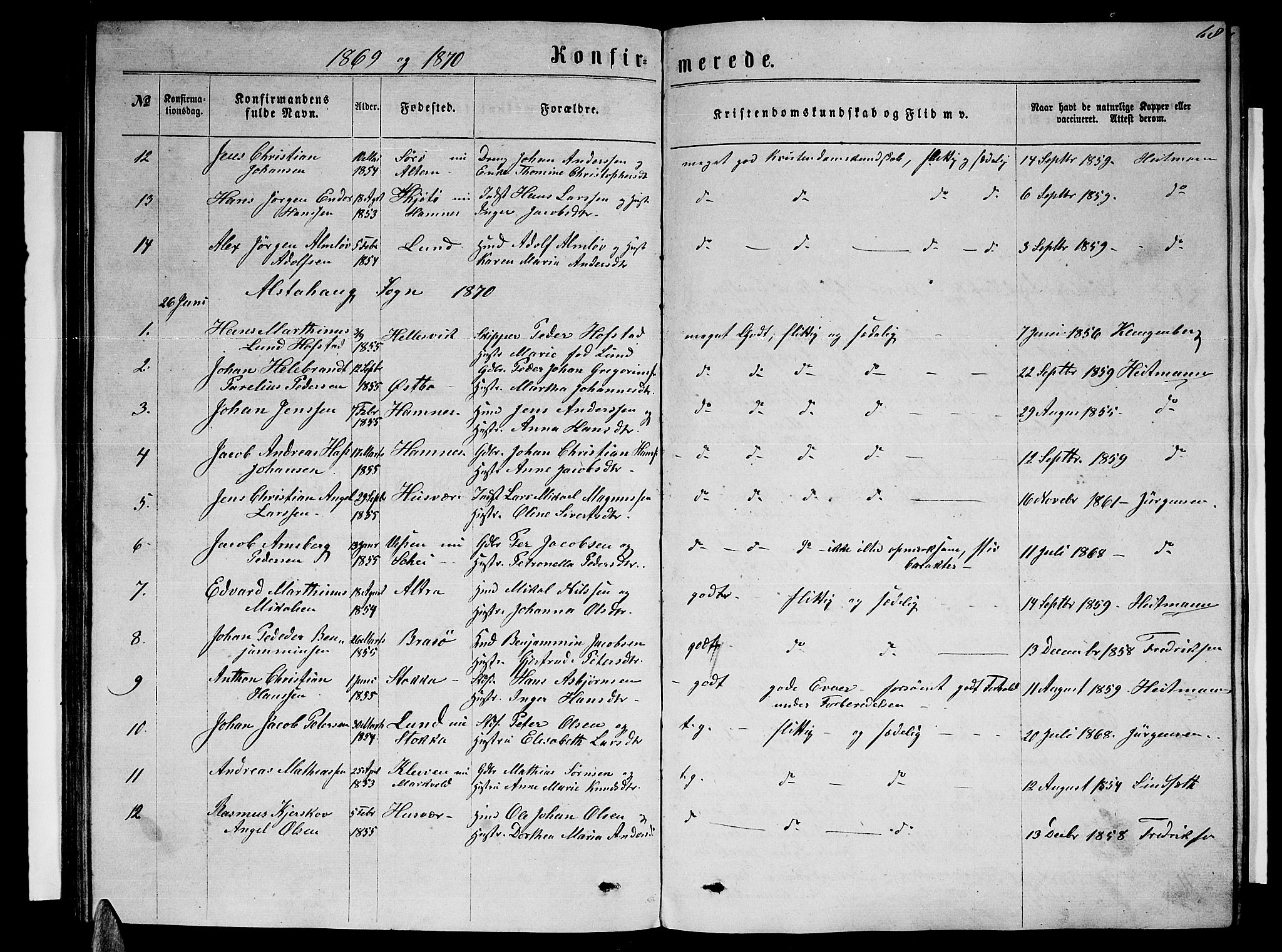 Ministerialprotokoller, klokkerbøker og fødselsregistre - Nordland, SAT/A-1459/830/L0461: Parish register (copy) no. 830C03, 1866-1881, p. 68