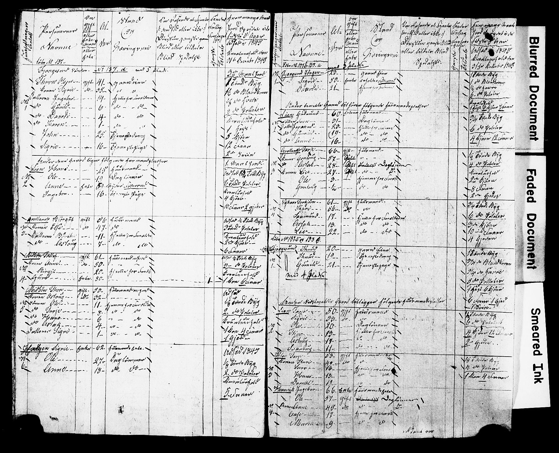 , Census 1845 for Kviteseid, 1845, p. 64