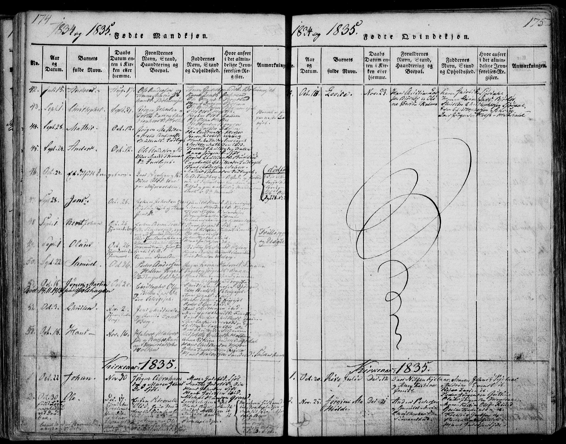 Sande Kirkebøker, SAKO/A-53/F/Fa/L0003: Parish register (official) no. 3, 1814-1847, p. 174-175