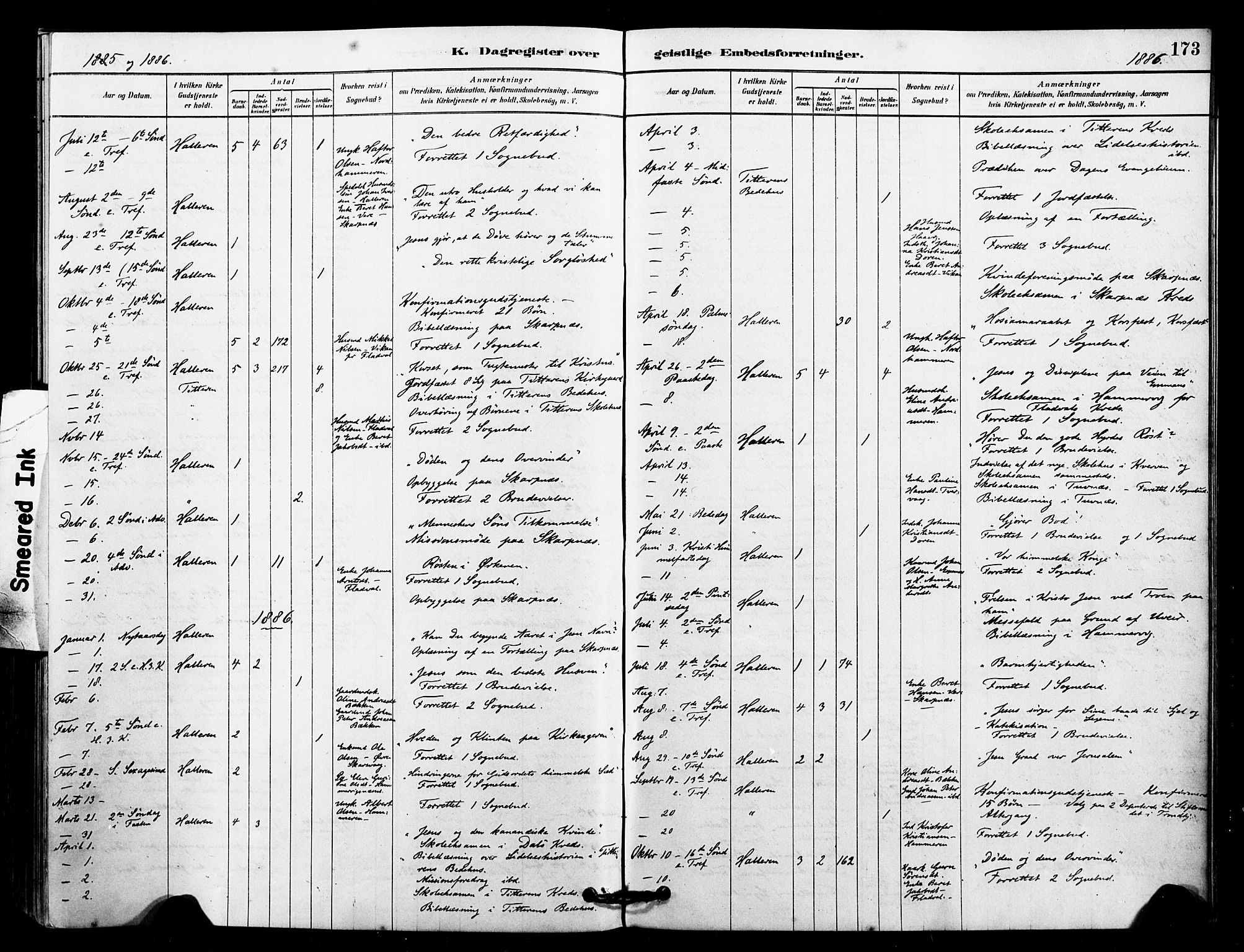 Ministerialprotokoller, klokkerbøker og fødselsregistre - Sør-Trøndelag, AV/SAT-A-1456/641/L0595: Parish register (official) no. 641A01, 1882-1897, p. 173