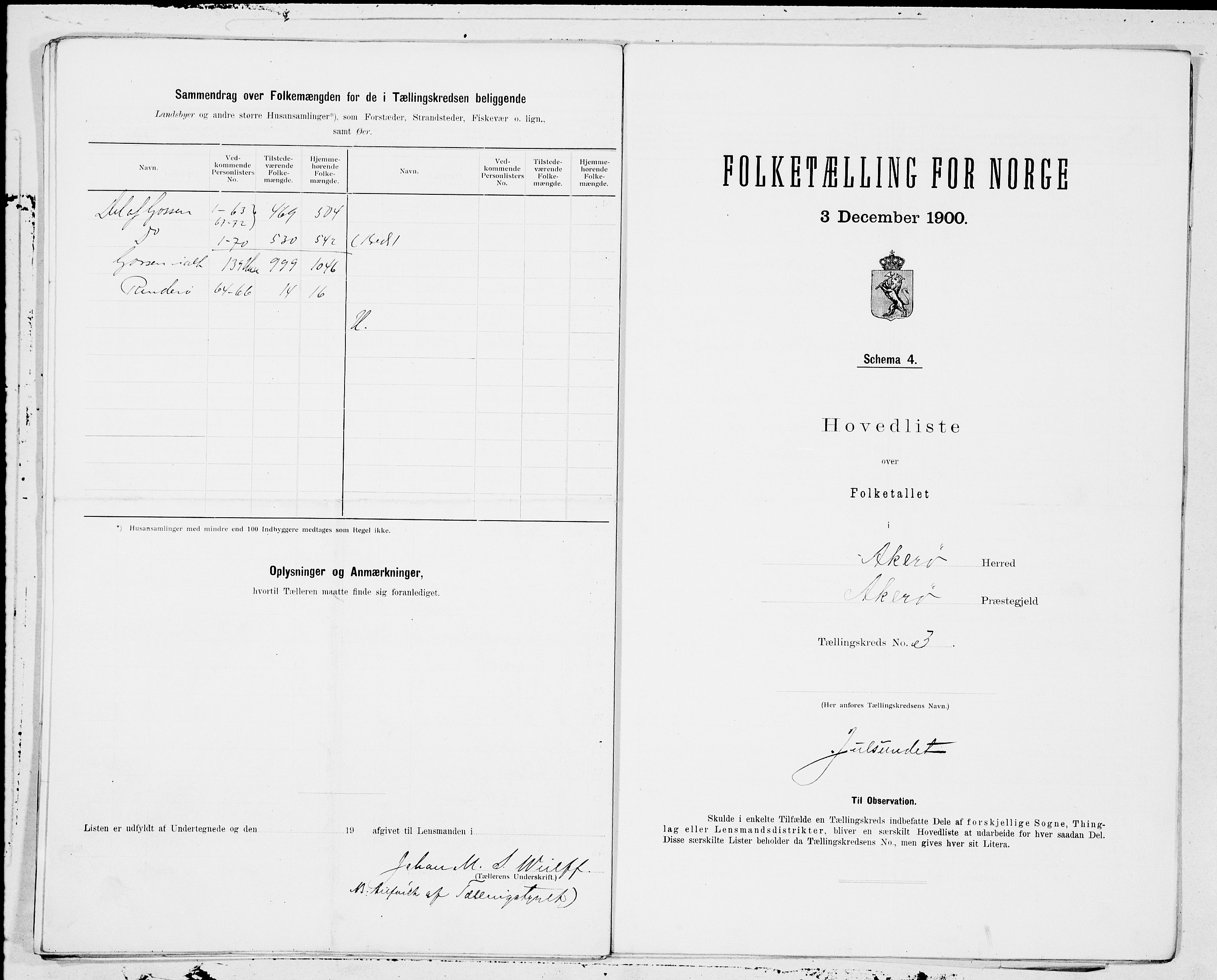 SAT, 1900 census for Aukra, 1900, p. 6