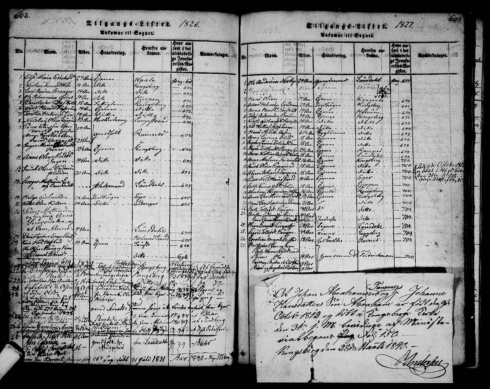 Sandsvær kirkebøker, SAKO/A-244/G/Ga/L0003: Parish register (copy) no. I 3, 1817-1839, p. 602-603