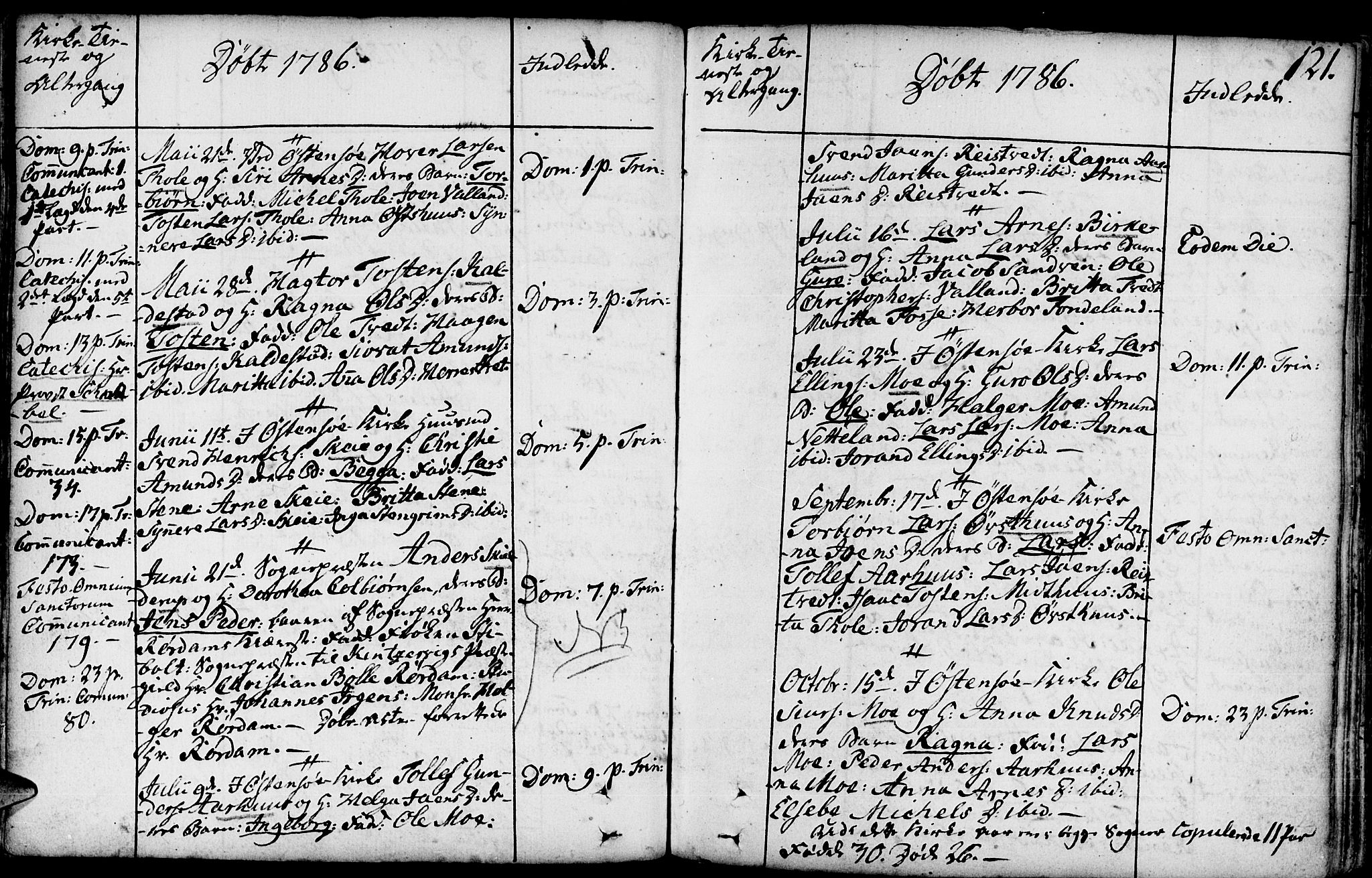 Kvam sokneprestembete, SAB/A-76201/H/Haa: Parish register (official) no. A 3, 1743-1795, p. 121