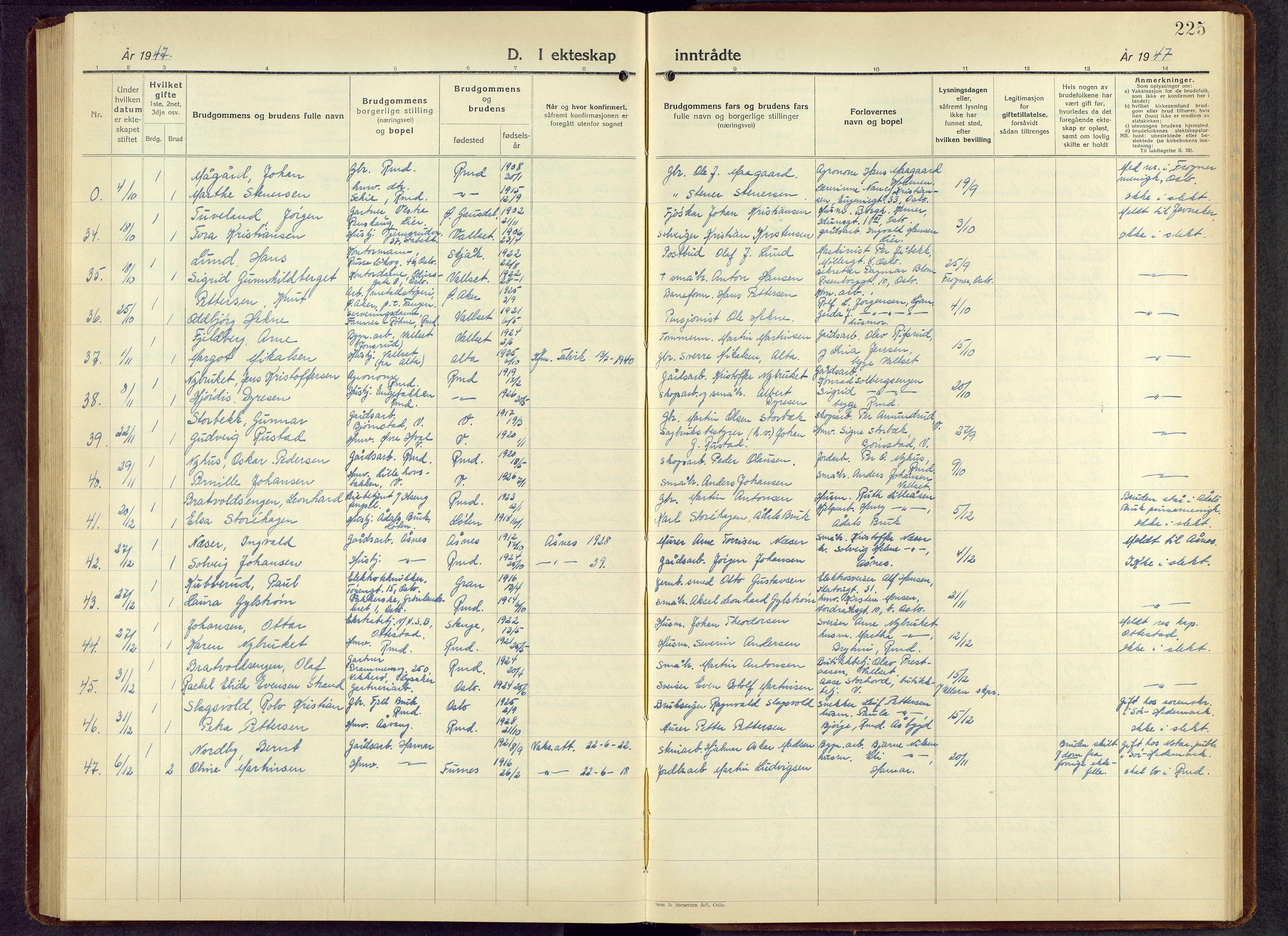 Romedal prestekontor, SAH/PREST-004/L/L0016: Parish register (copy) no. 16, 1940-1958, p. 225