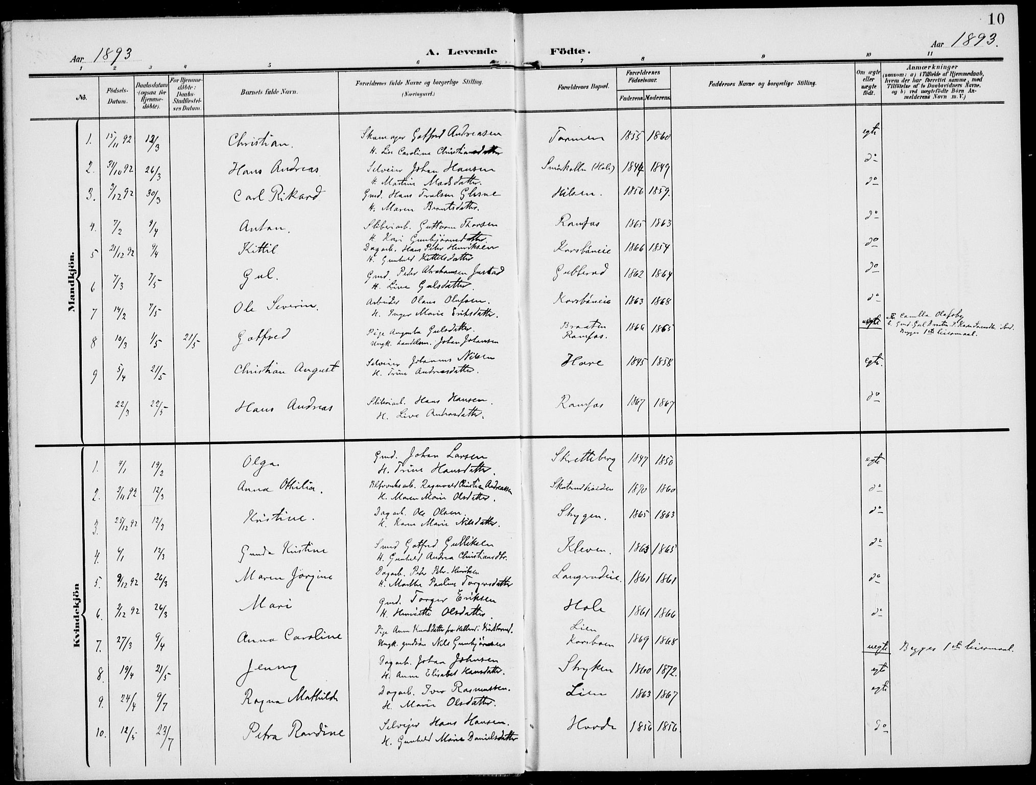 Modum kirkebøker, AV/SAKO-A-234/F/Fa/L0019: Parish register (official) no. 19, 1890-1914, p. 10