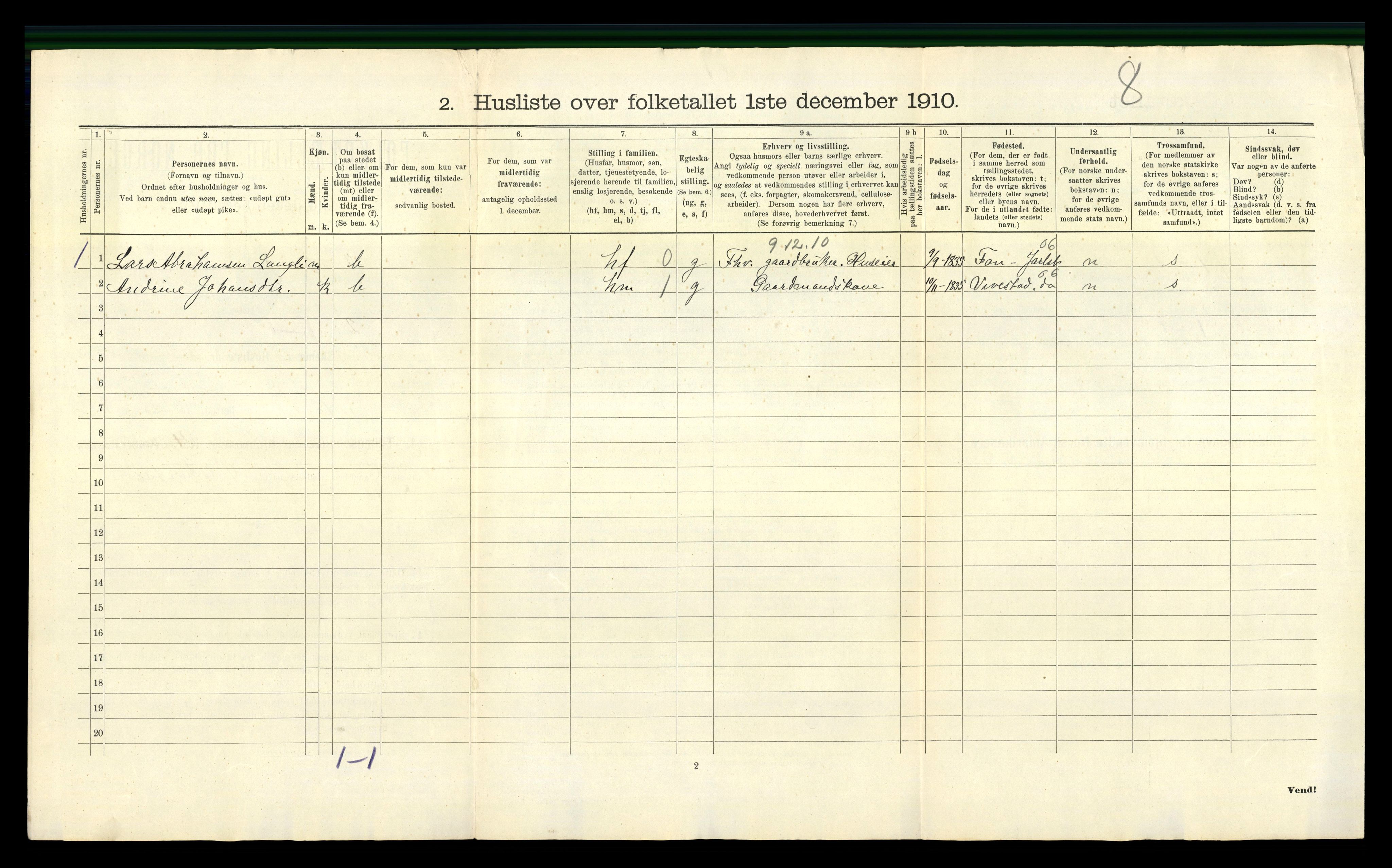 RA, 1910 census for Botne, 1910, p. 31