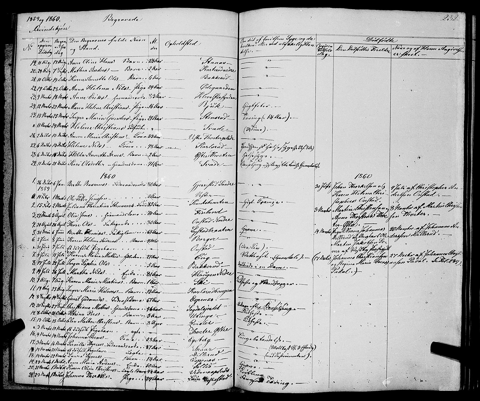 Skiptvet prestekontor Kirkebøker, AV/SAO-A-20009/F/Fa/L0006: Parish register (official) no. 6, 1839-1860, p. 232