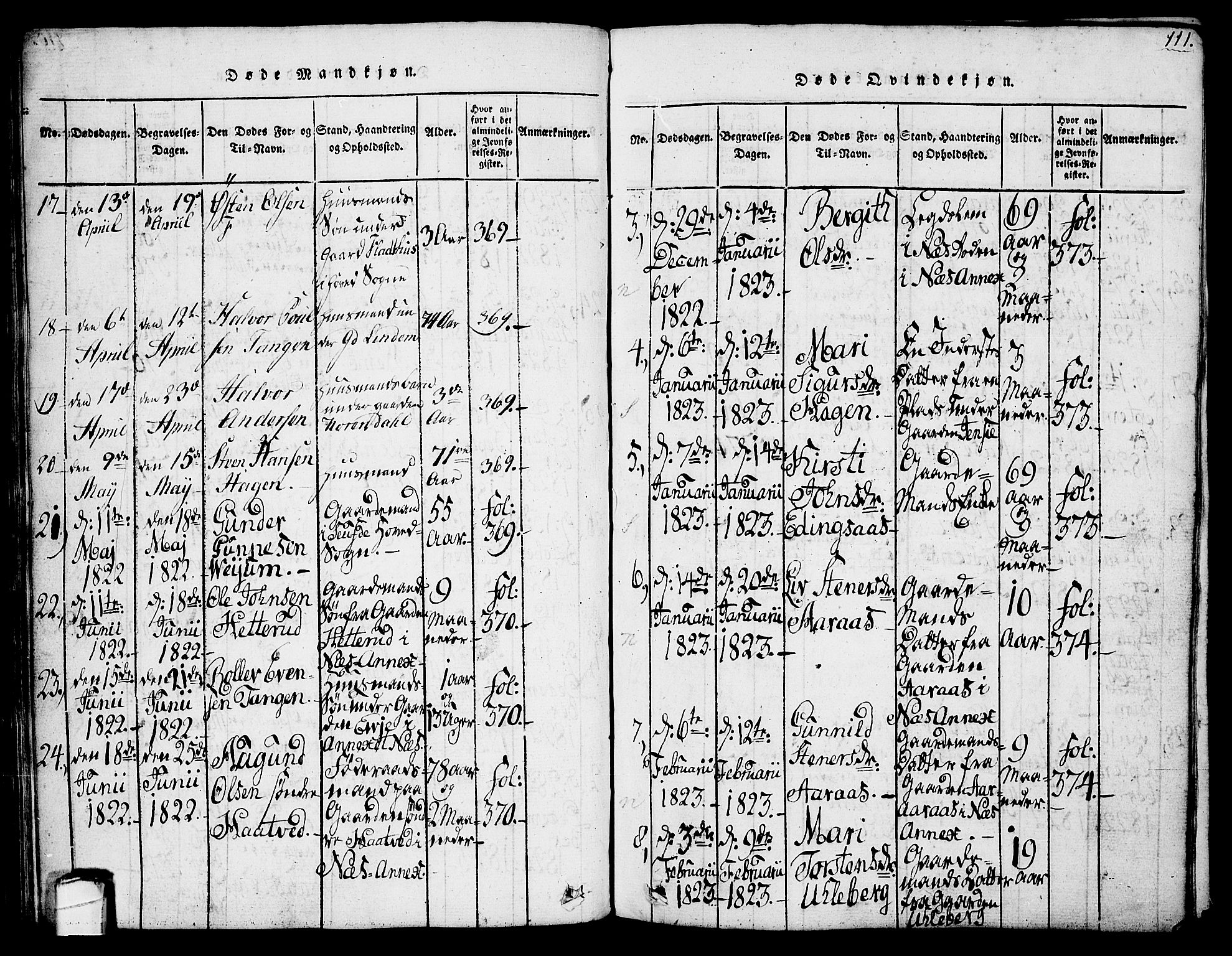 Sauherad kirkebøker, SAKO/A-298/G/Ga/L0001: Parish register (copy) no. I 1, 1815-1827, p. 111