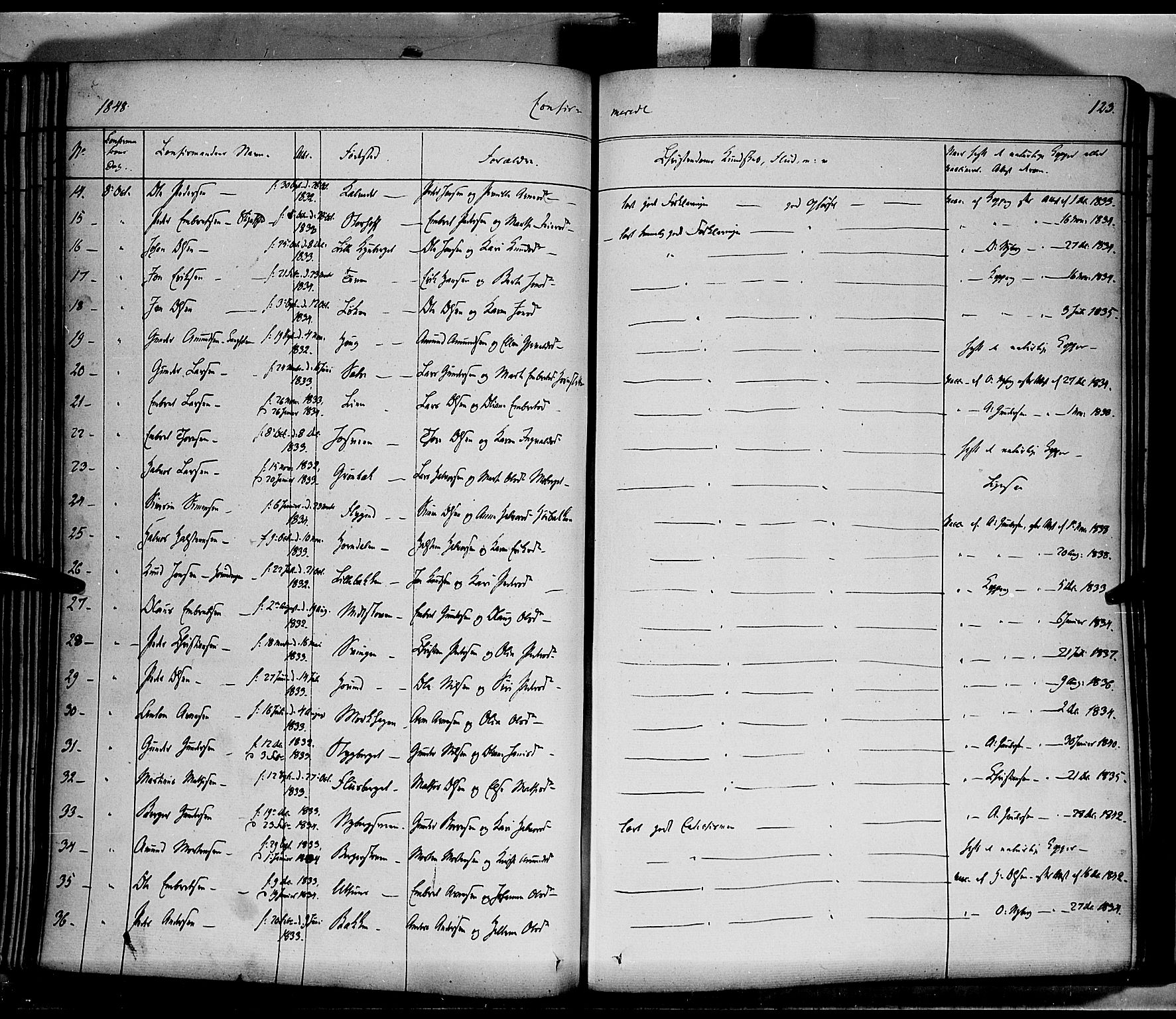 Elverum prestekontor, SAH/PREST-044/H/Ha/Haa/L0009: Parish register (official) no. 9, 1843-1856, p. 123